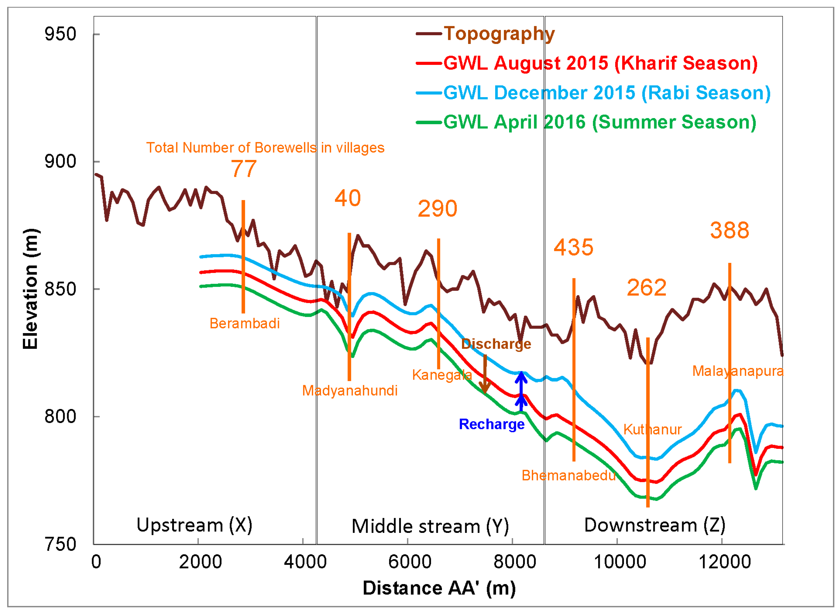 Remotesensing 10 00893 g014