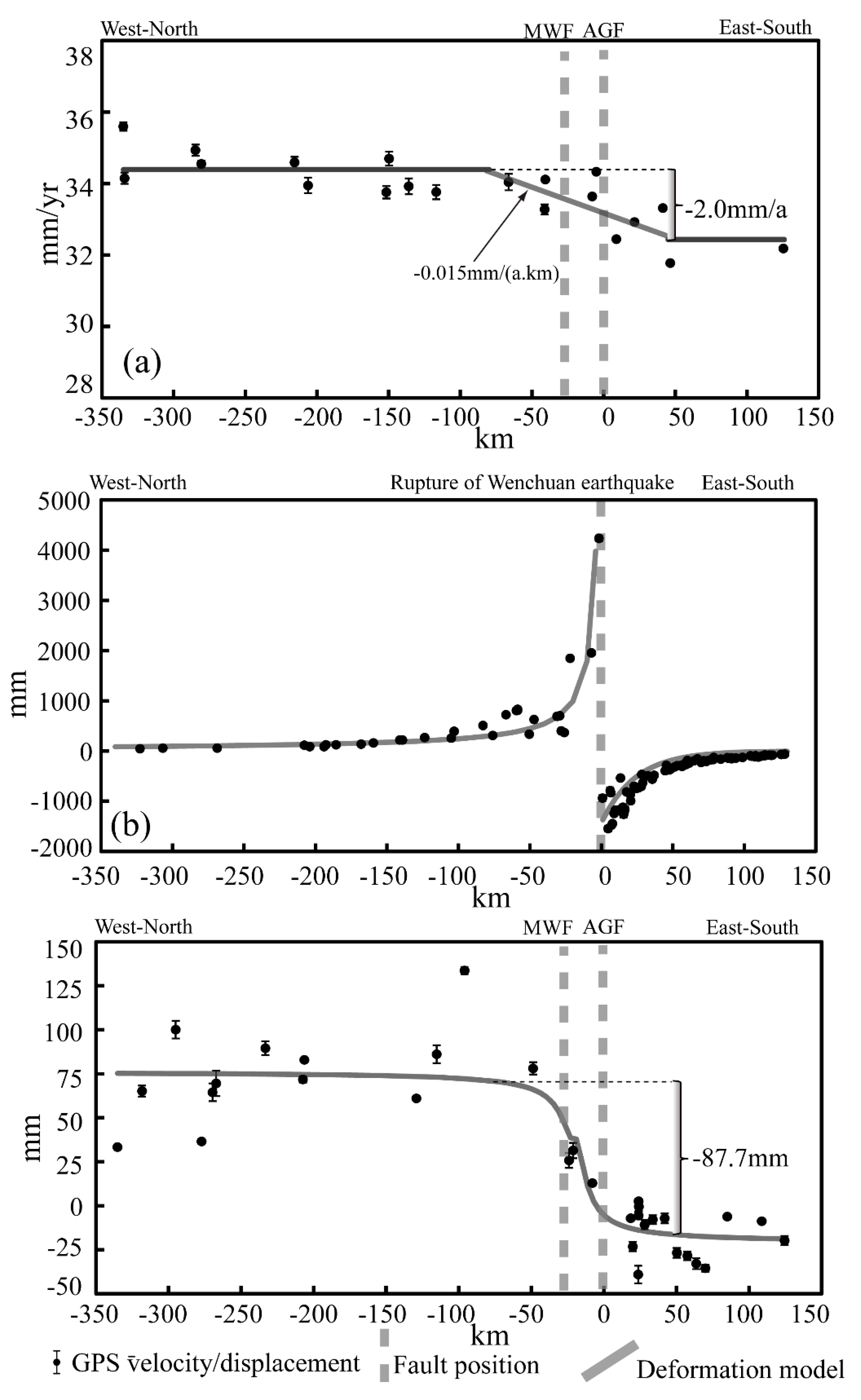 Remotesensing 10 00894 g002 Remotesensing 10 00894 g002