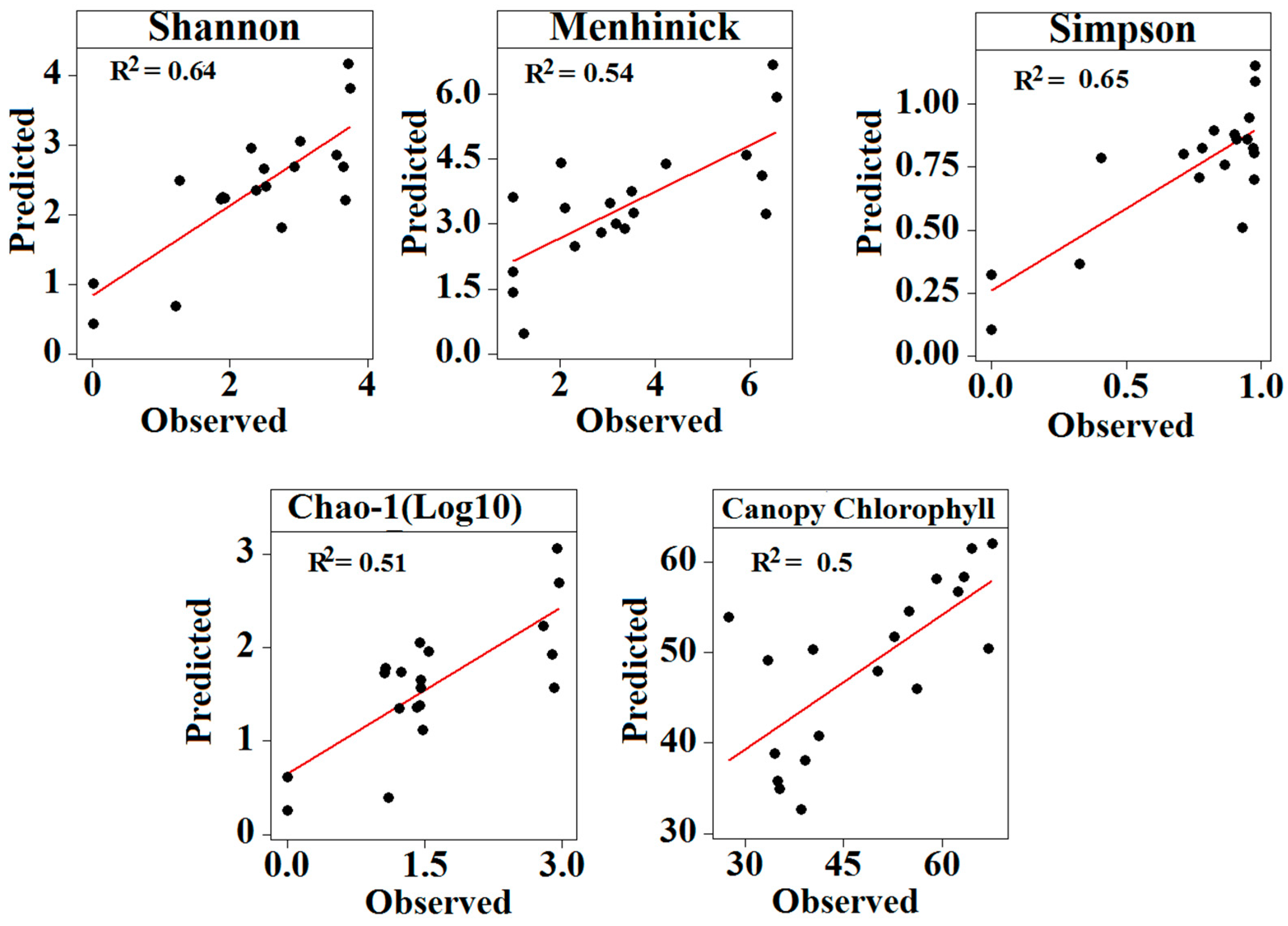 Remotesensing 10 00897 g006