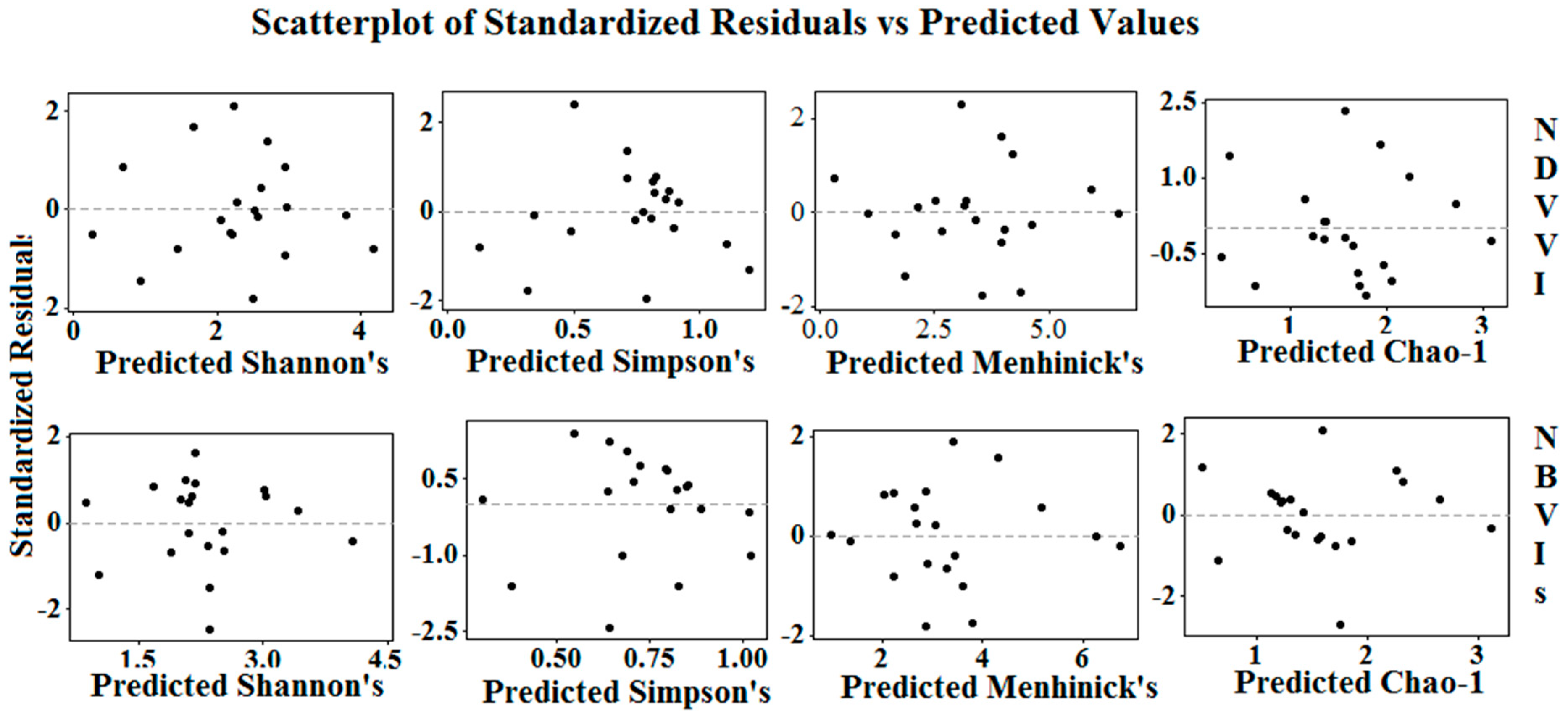 Remotesensing 10 00897 g007
