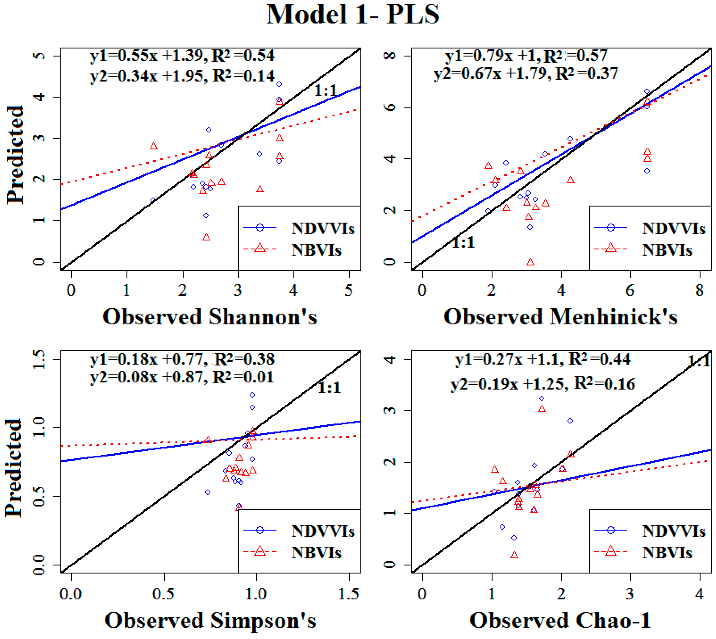 Remotesensing 10 00897 g008