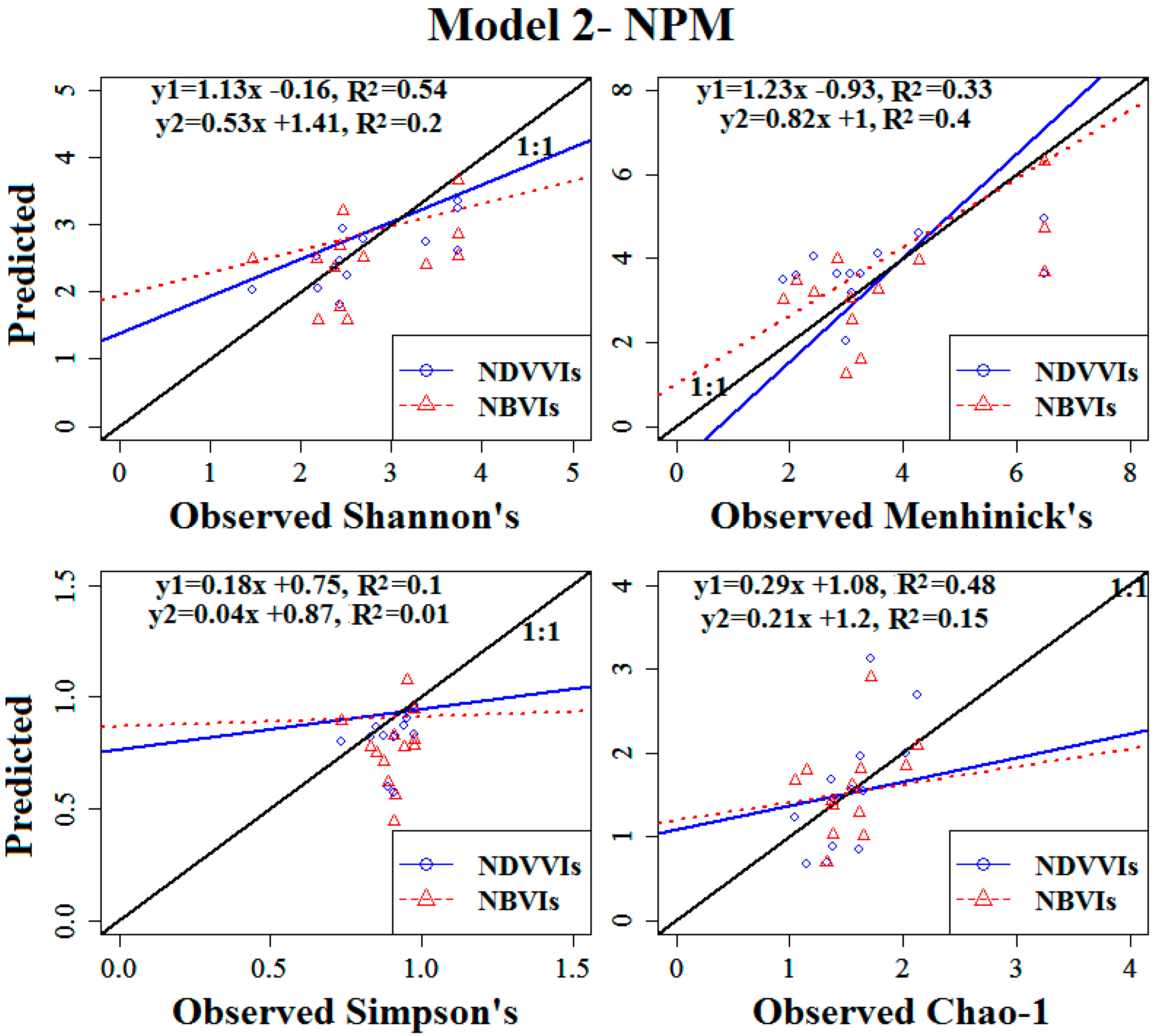 Remotesensing 10 00897 g009