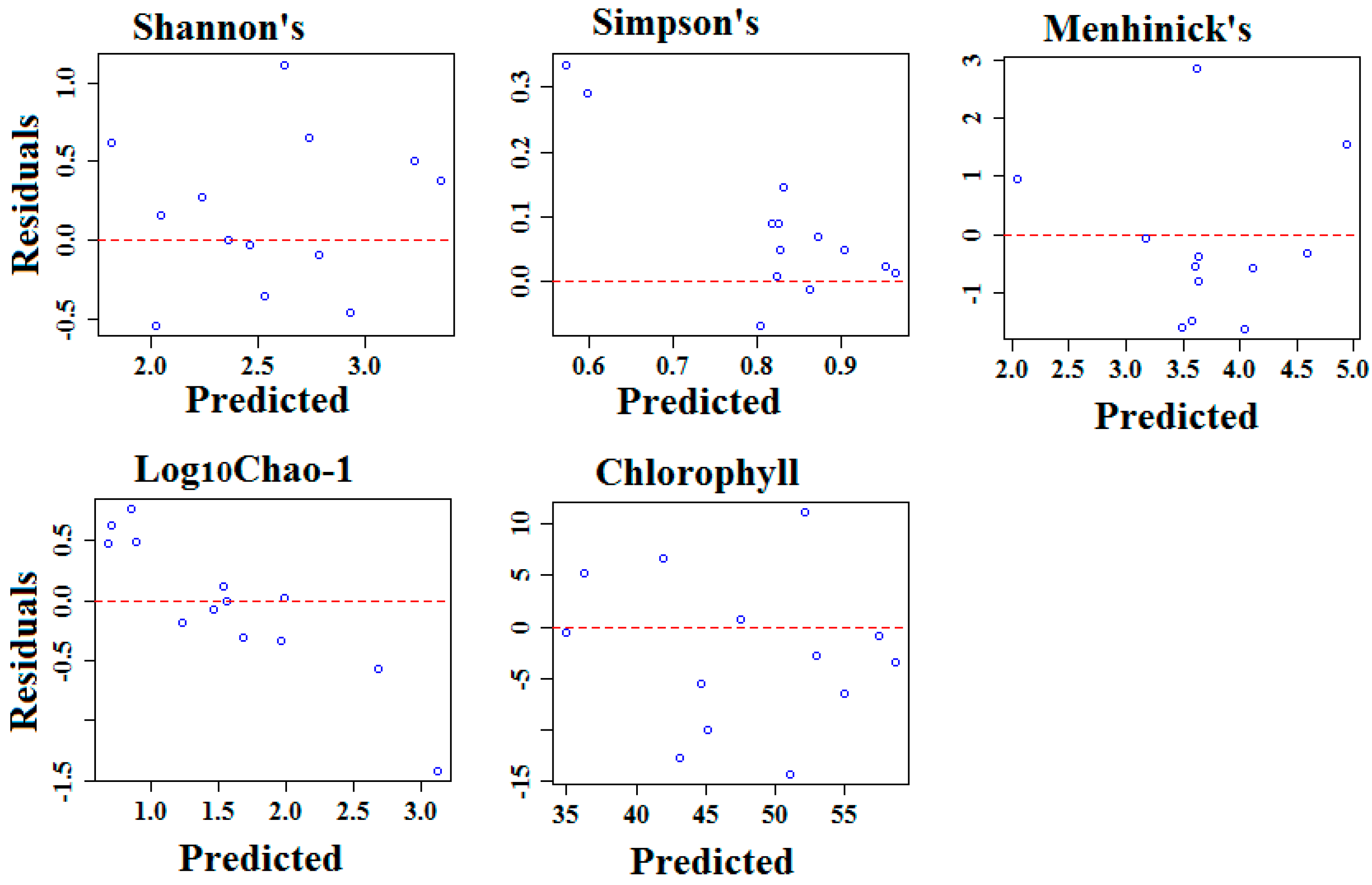 Remotesensing 10 00897 g010