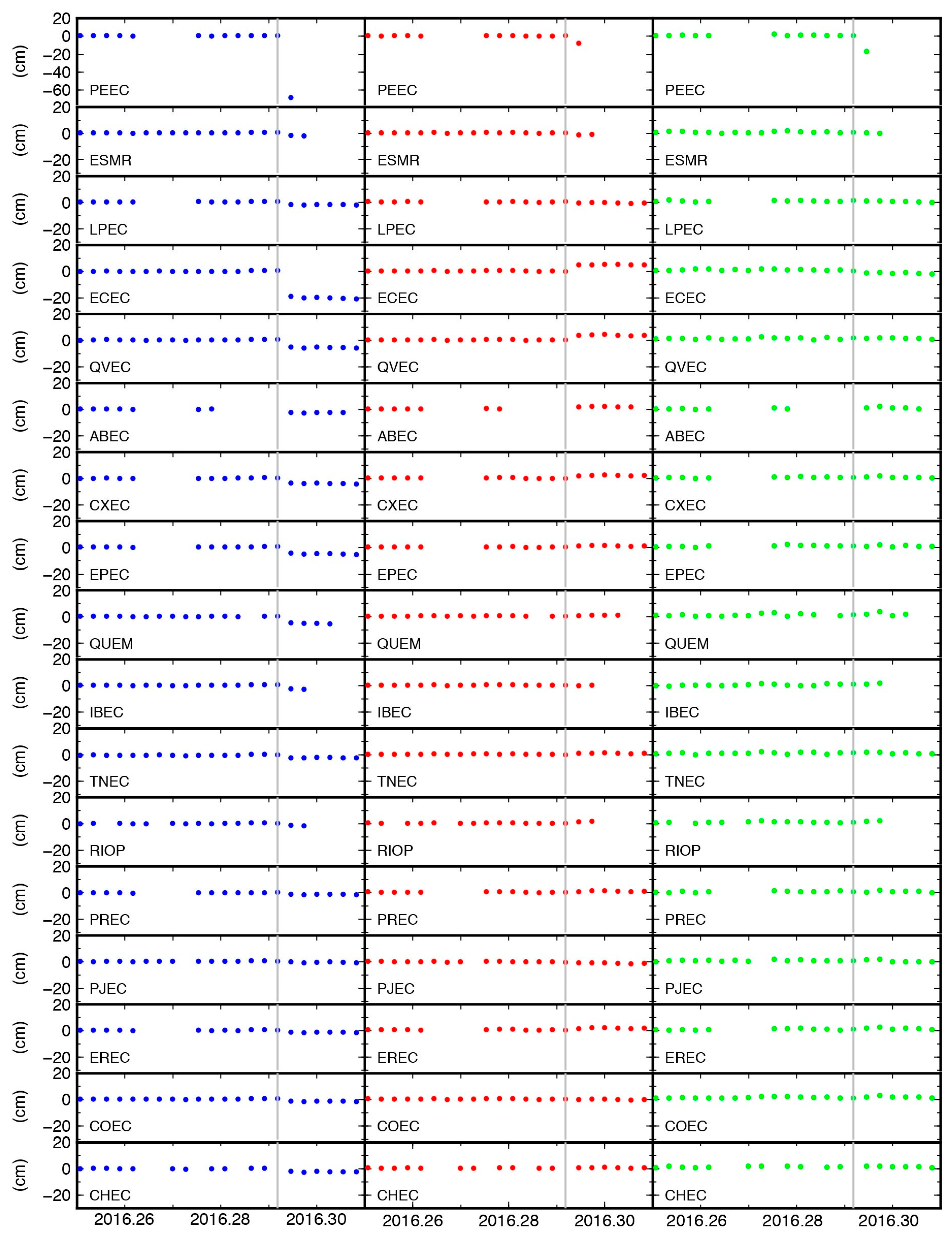 Remotesensing 10 00899 g003