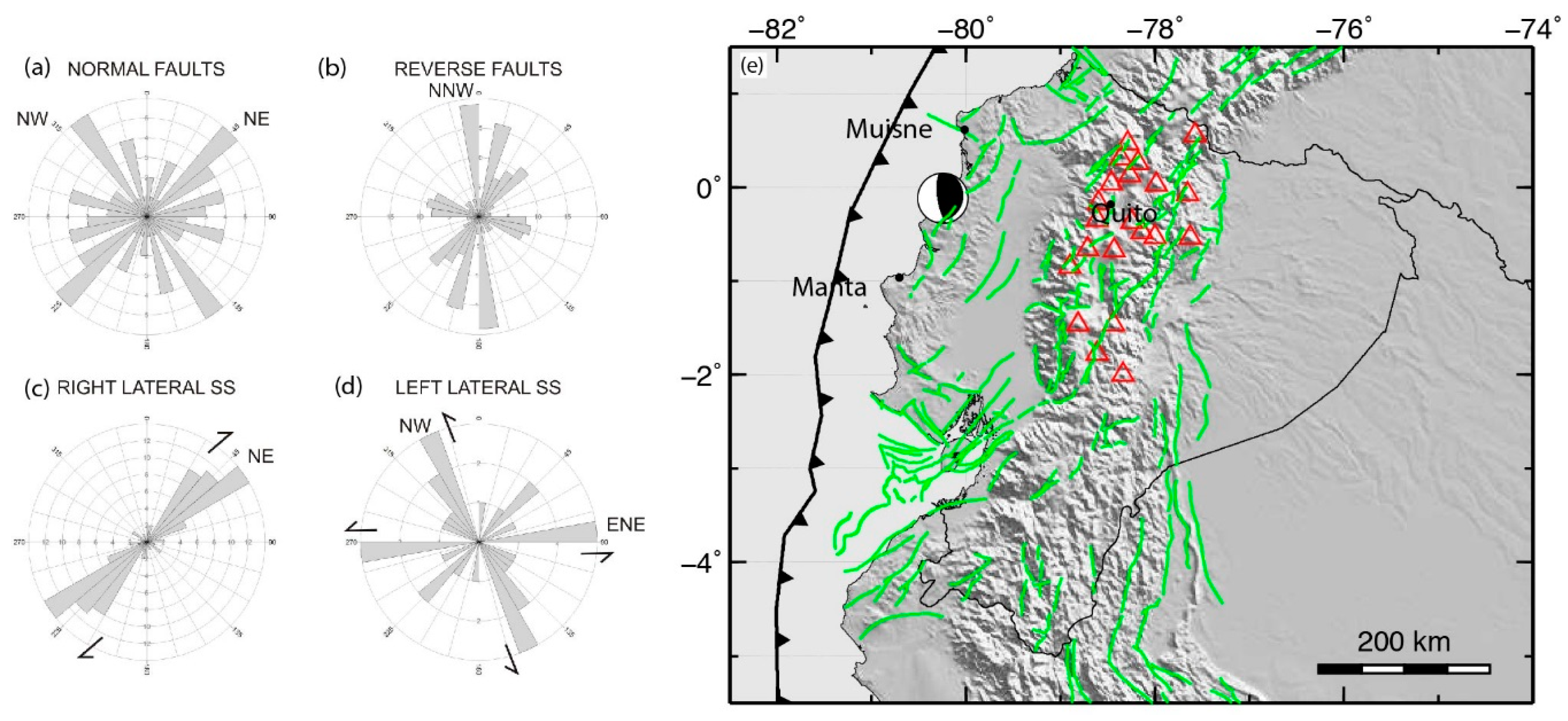 Remotesensing 10 00899 g005