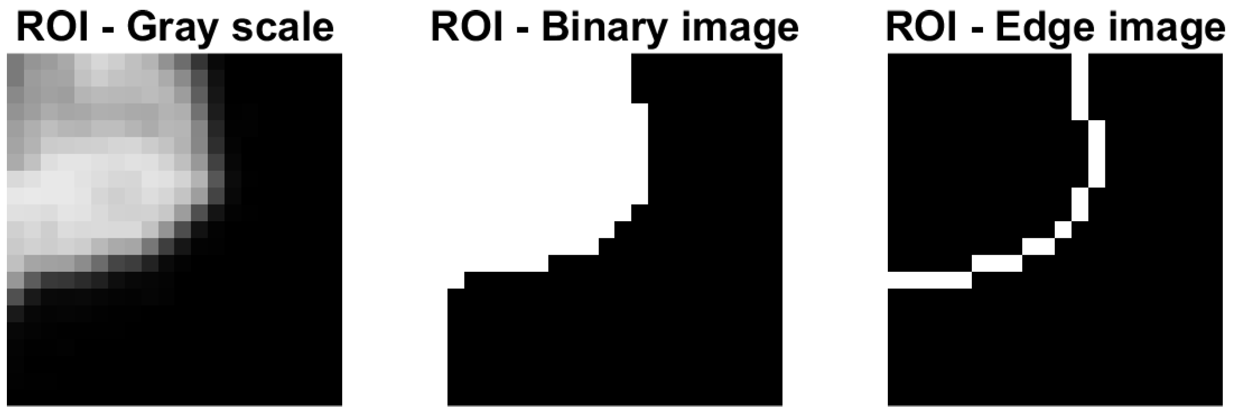 Remotesensing 10 00902 g007