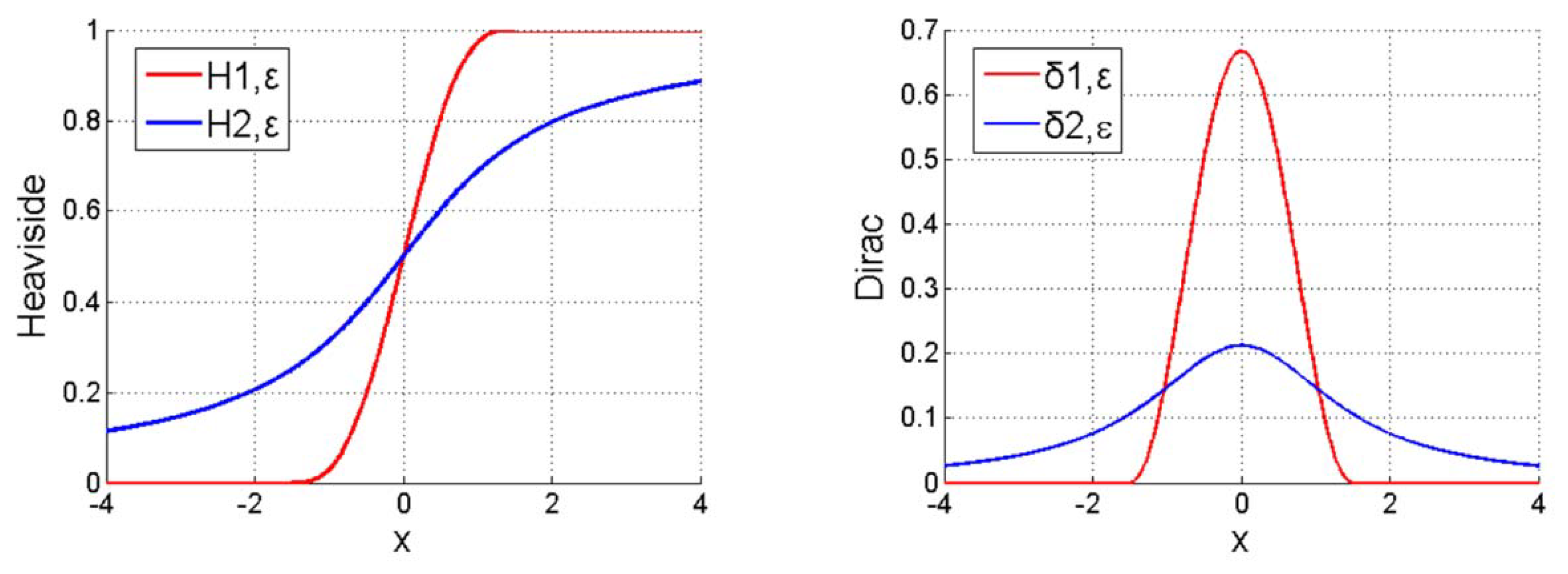 Remotesensing 10 00906 g002