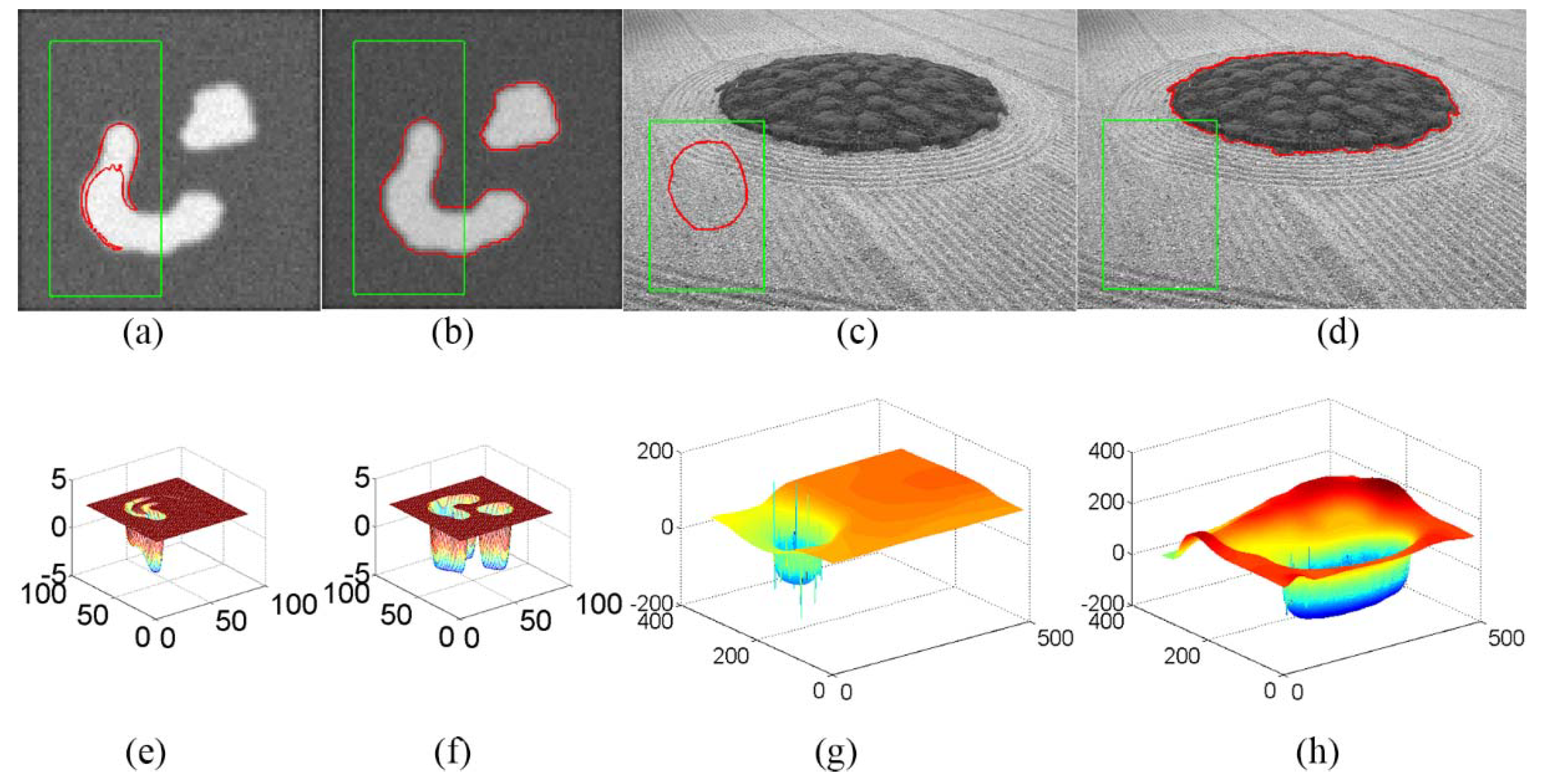 Remotesensing 10 00906 g004