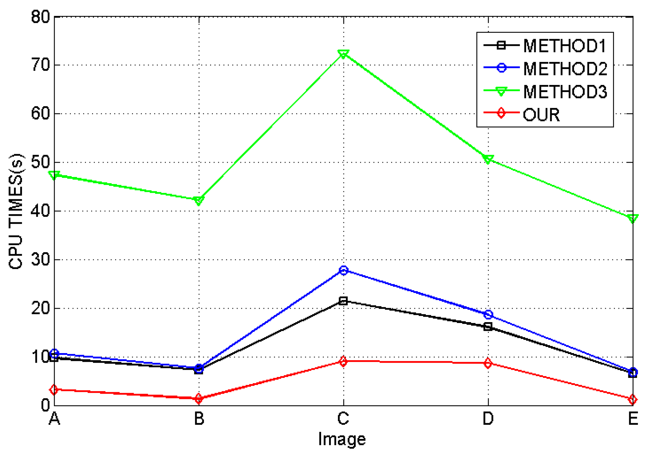Remotesensing 10 00906 g009