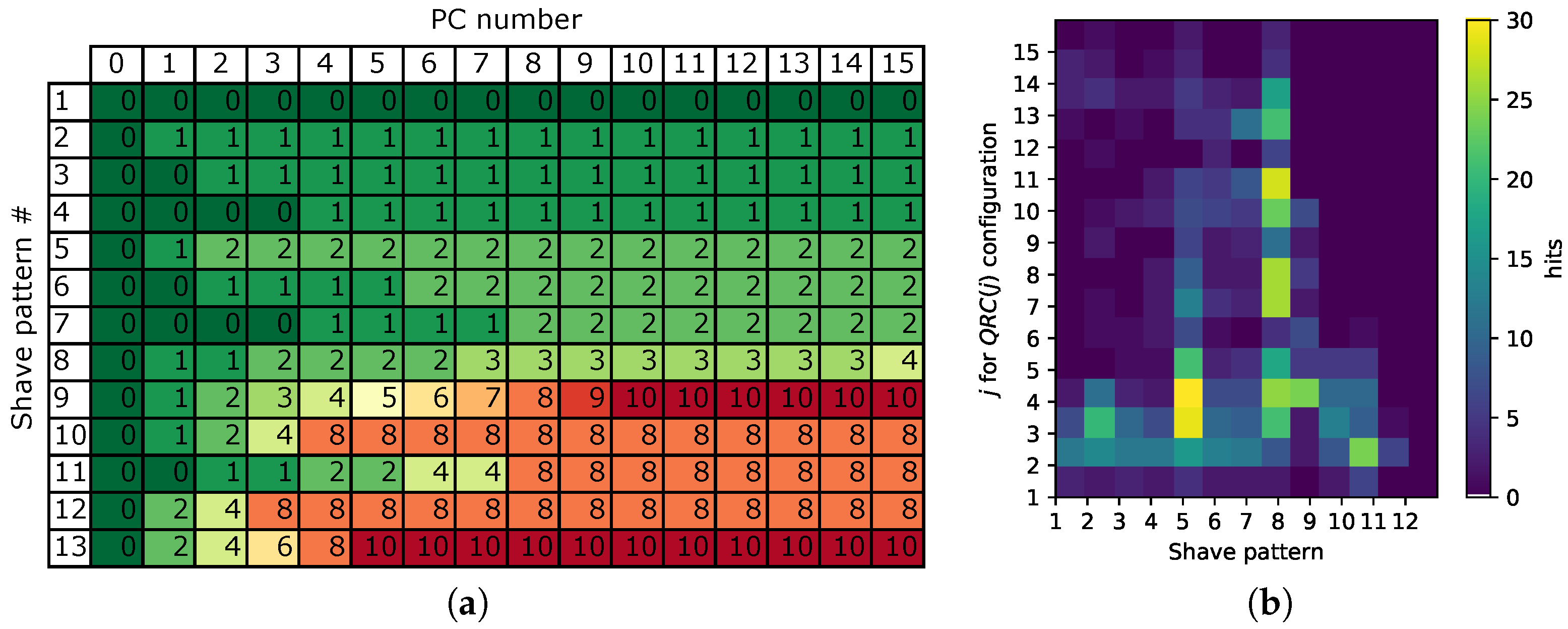 Remotesensing 10 00907 g005 Remotesensing 10 00907 g005