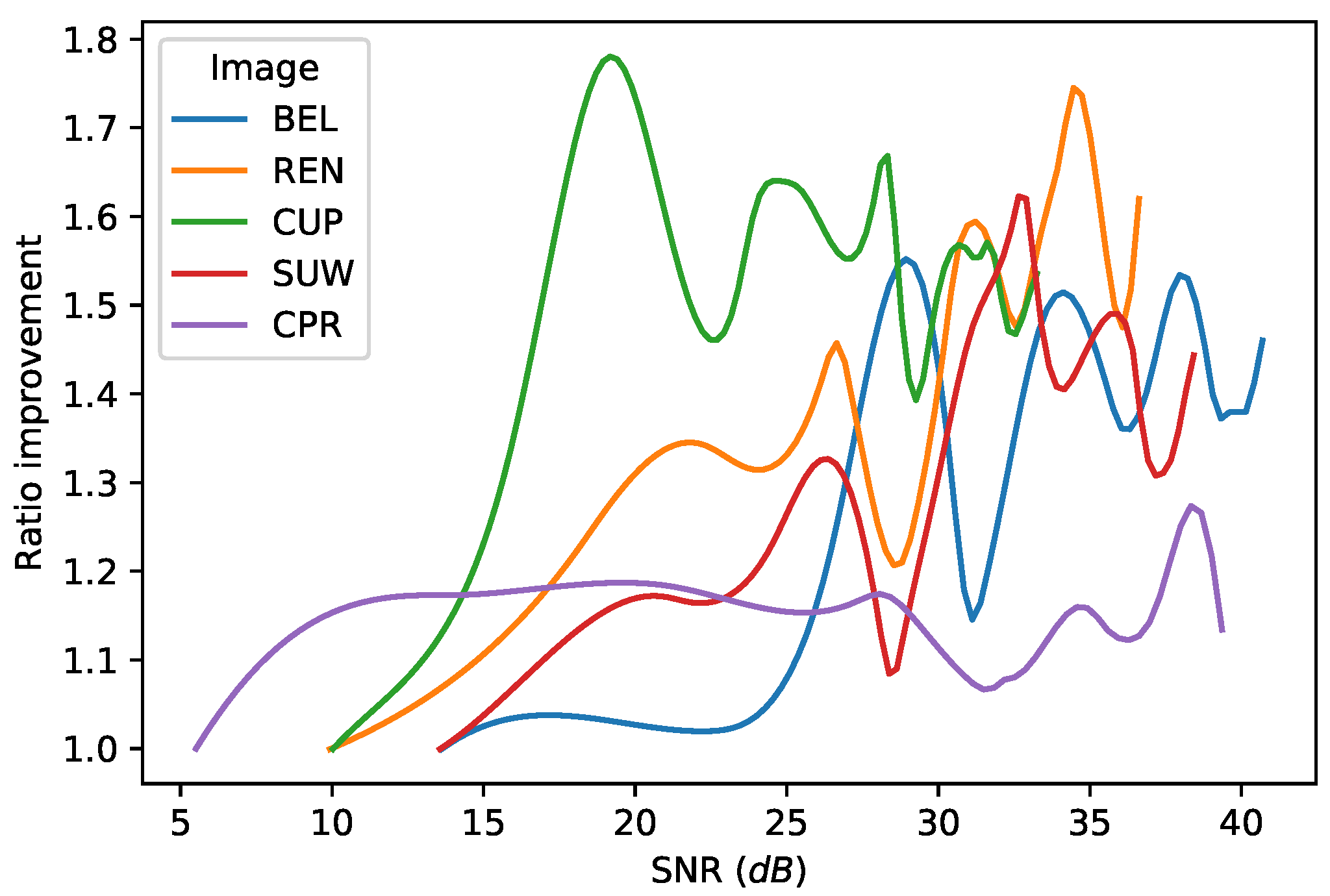 Remotesensing 10 00907 g006 Remotesensing 10 00907 g006
