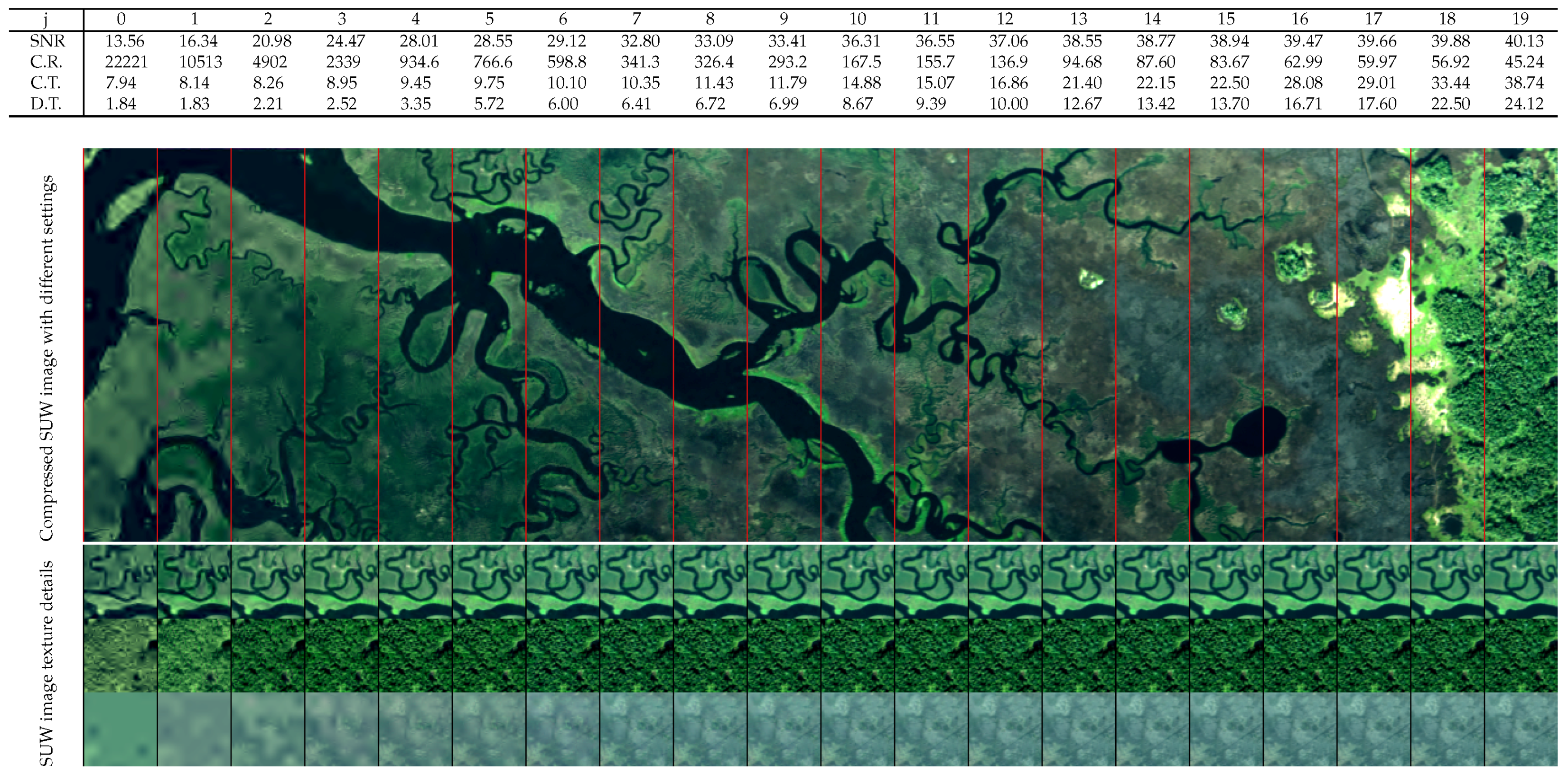 Remotesensing 10 00907 g008 Remotesensing 10 00907 g008