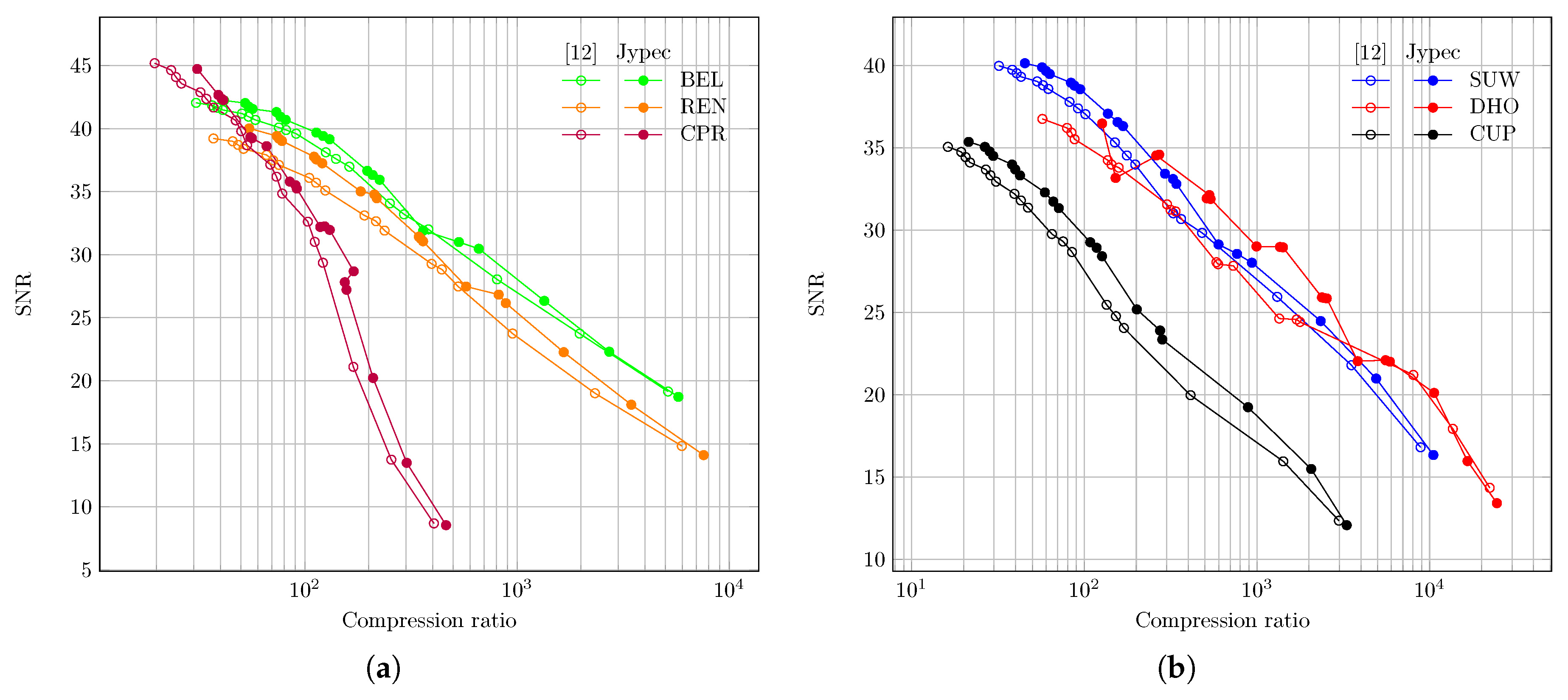 Remotesensing 10 00907 g009 Remotesensing 10 00907 g009