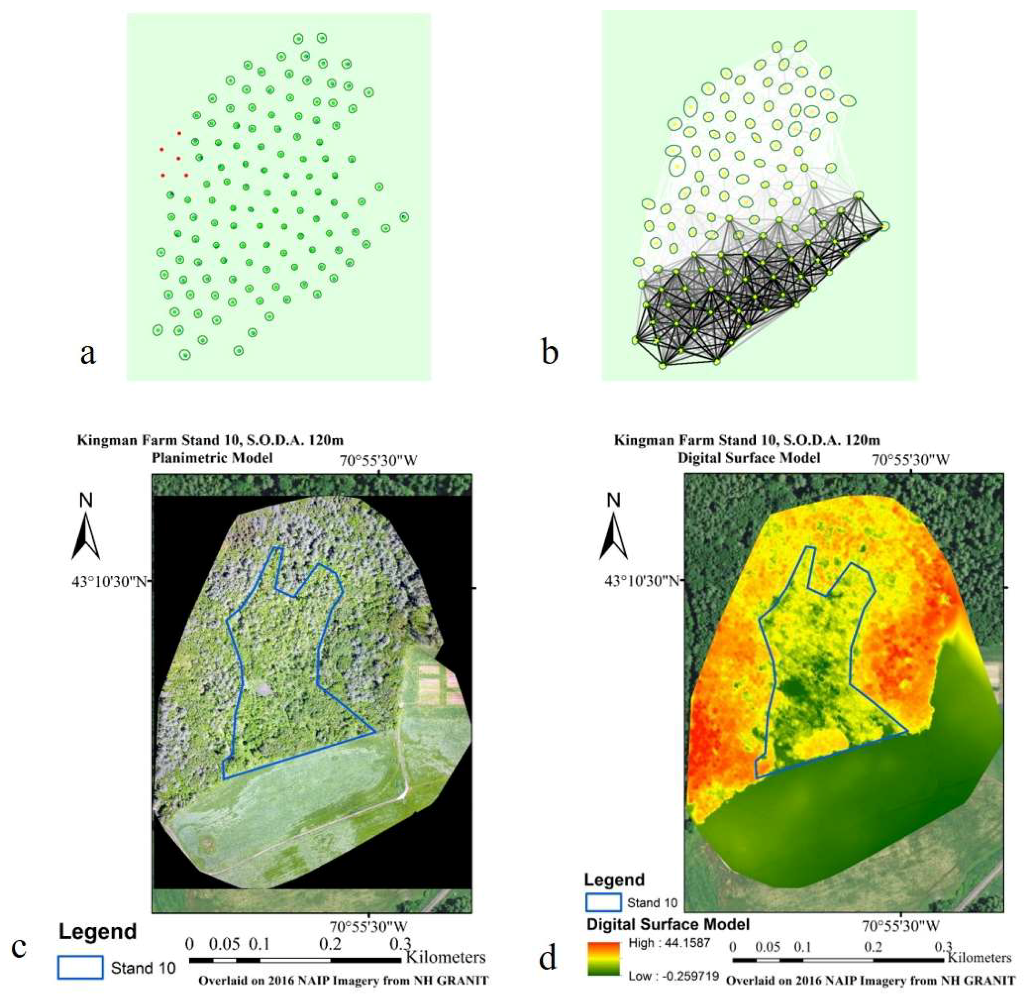 Remotesensing 10 00908 g007 Remotesensing 10 00908 g007