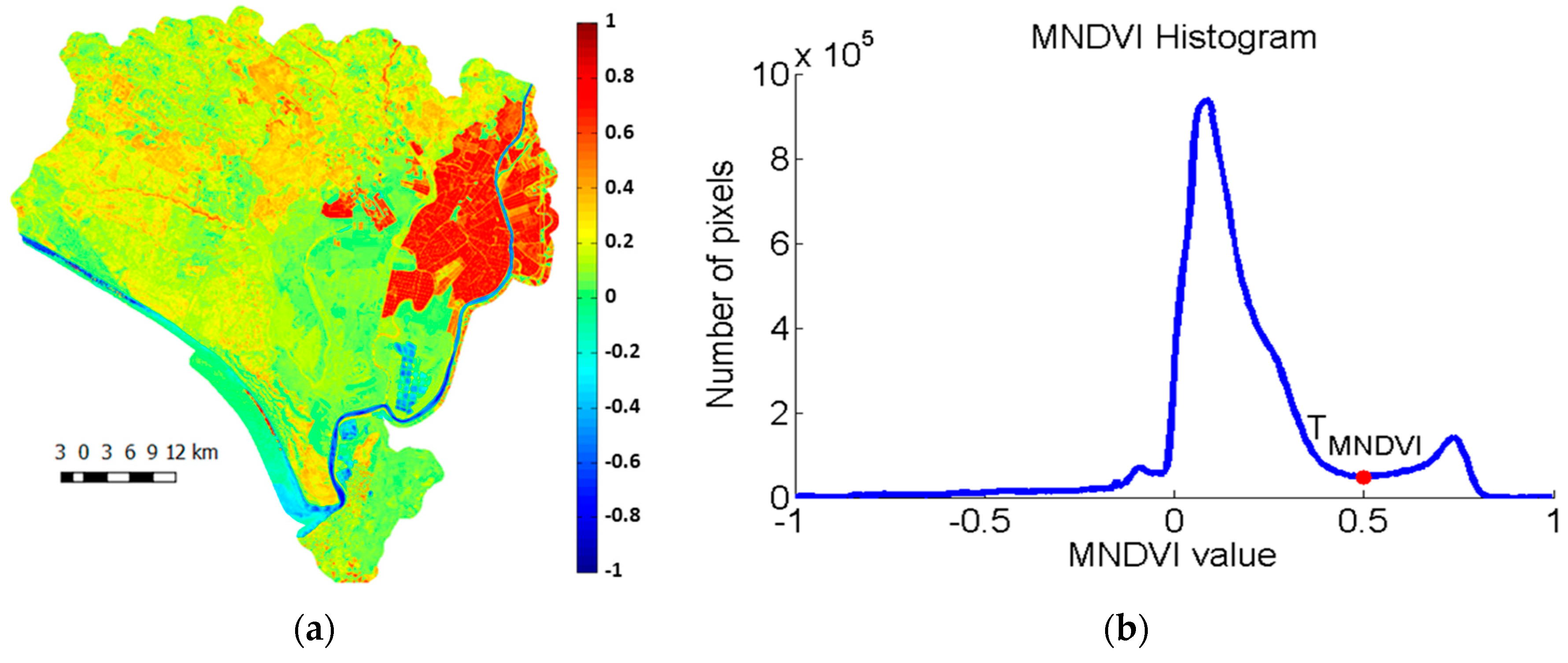 Remotesensing 10 00910 g008