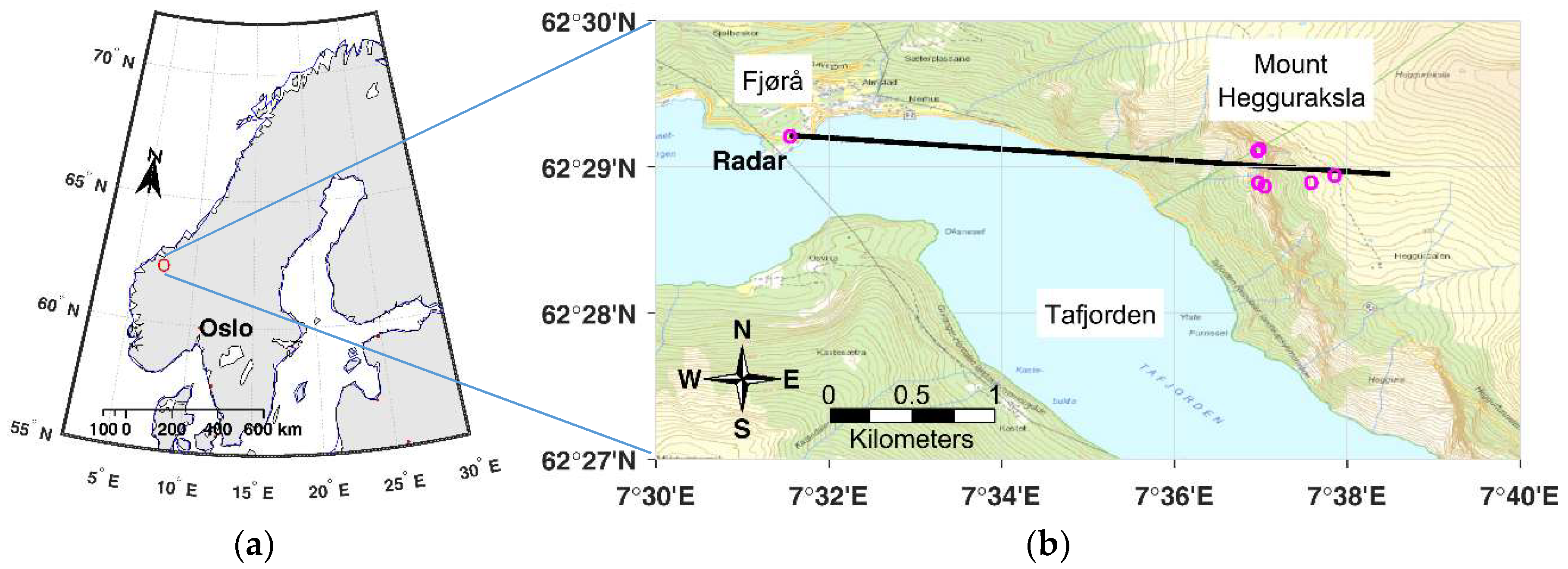 Remotesensing 10 00914 g001