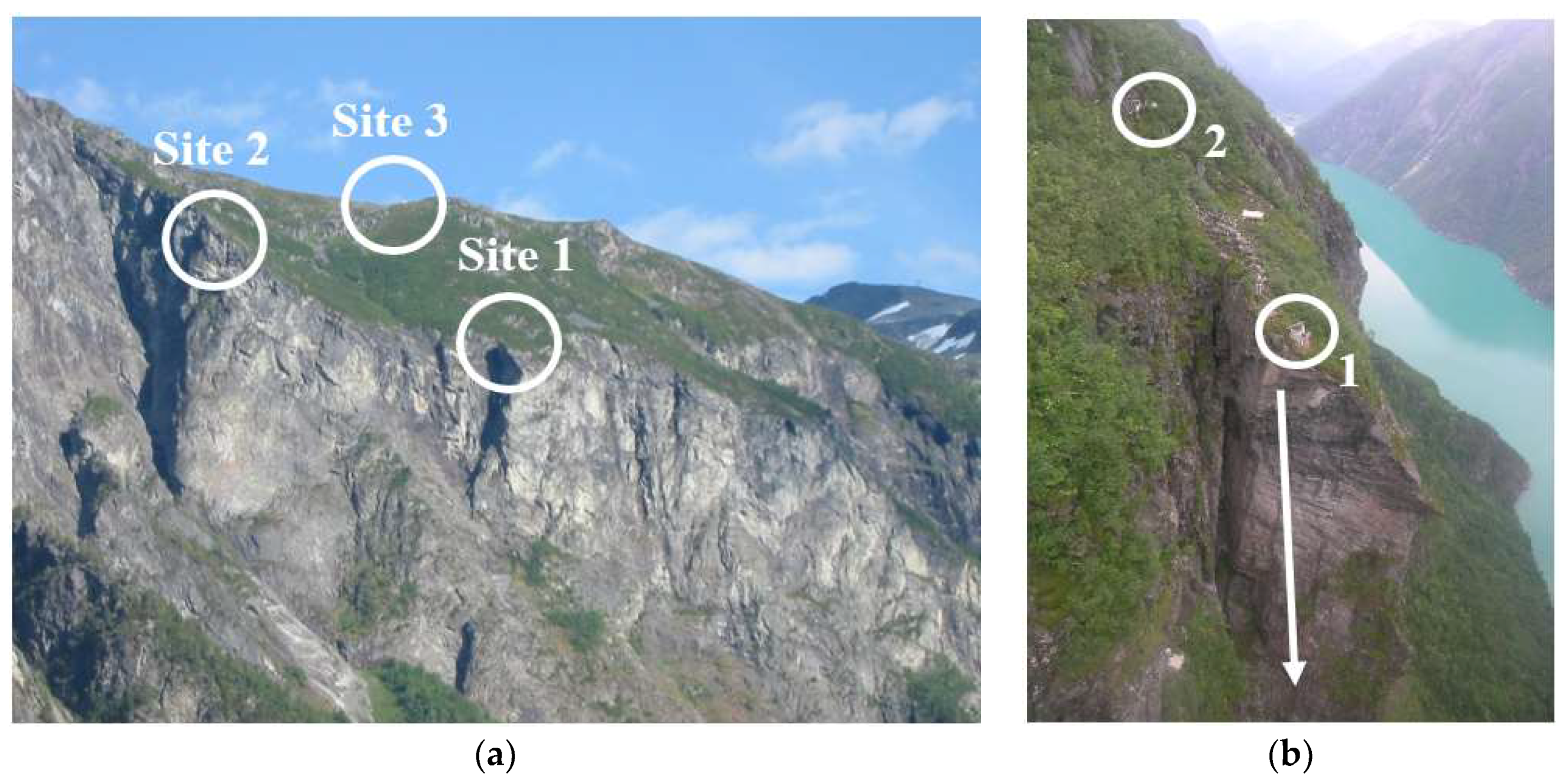 Remotesensing 10 00914 g003