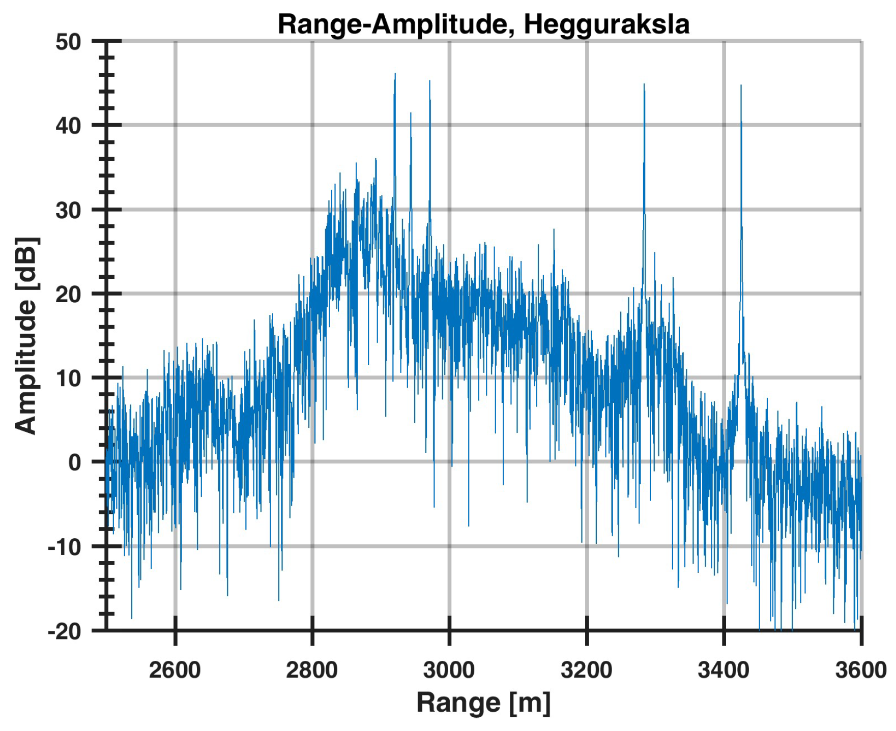 Remotesensing 10 00914 g007