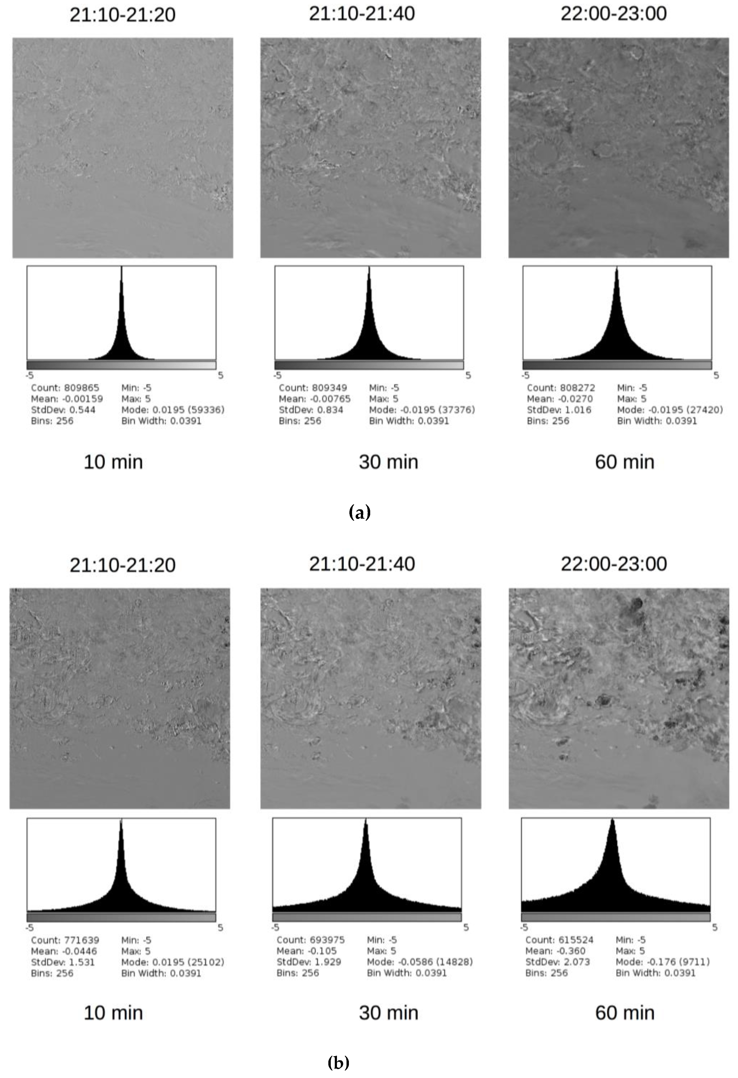 Remotesensing 10 00919 g008 Remotesensing 10 00919 g008