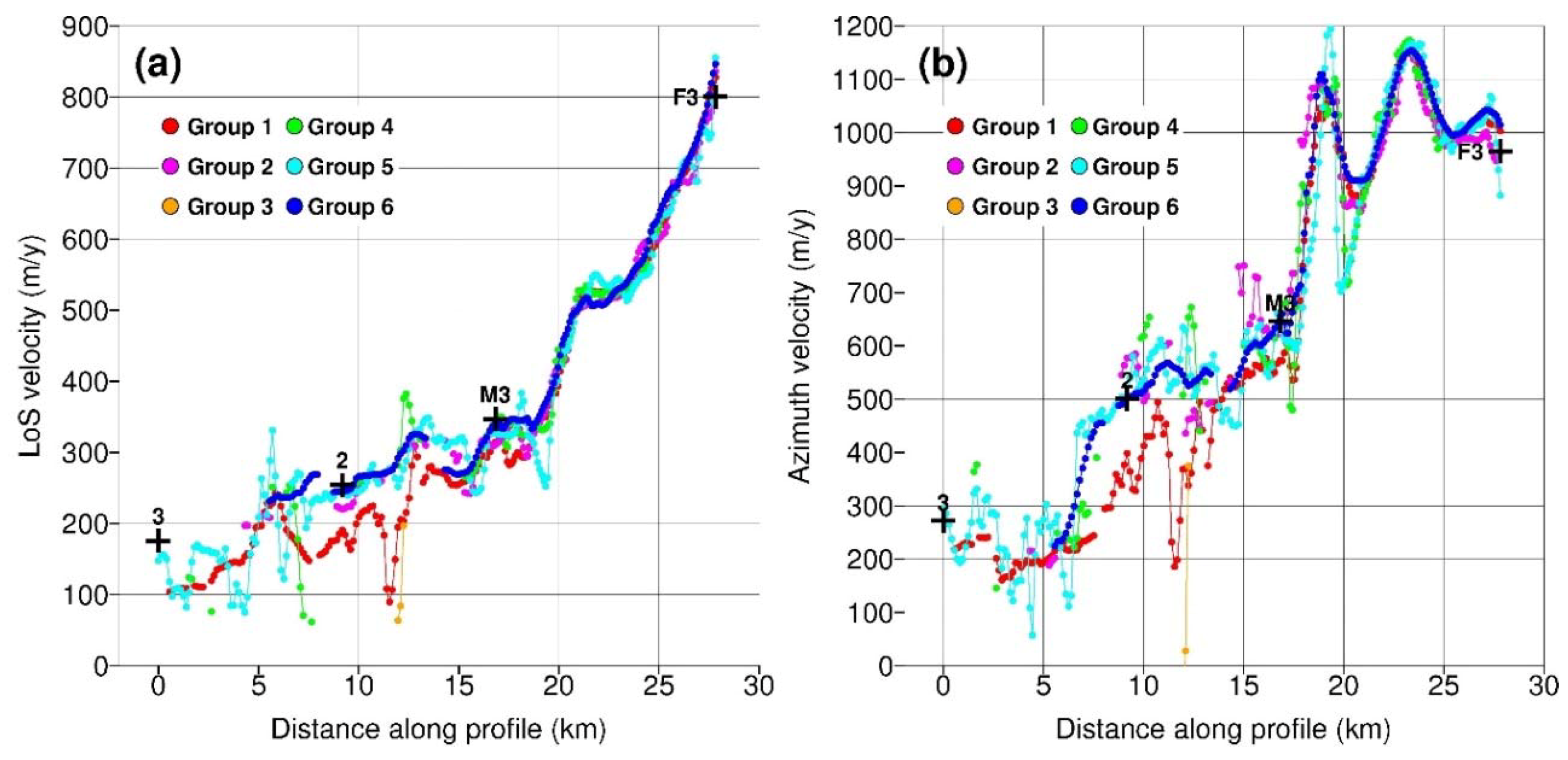 Remotesensing 10 00929 g014