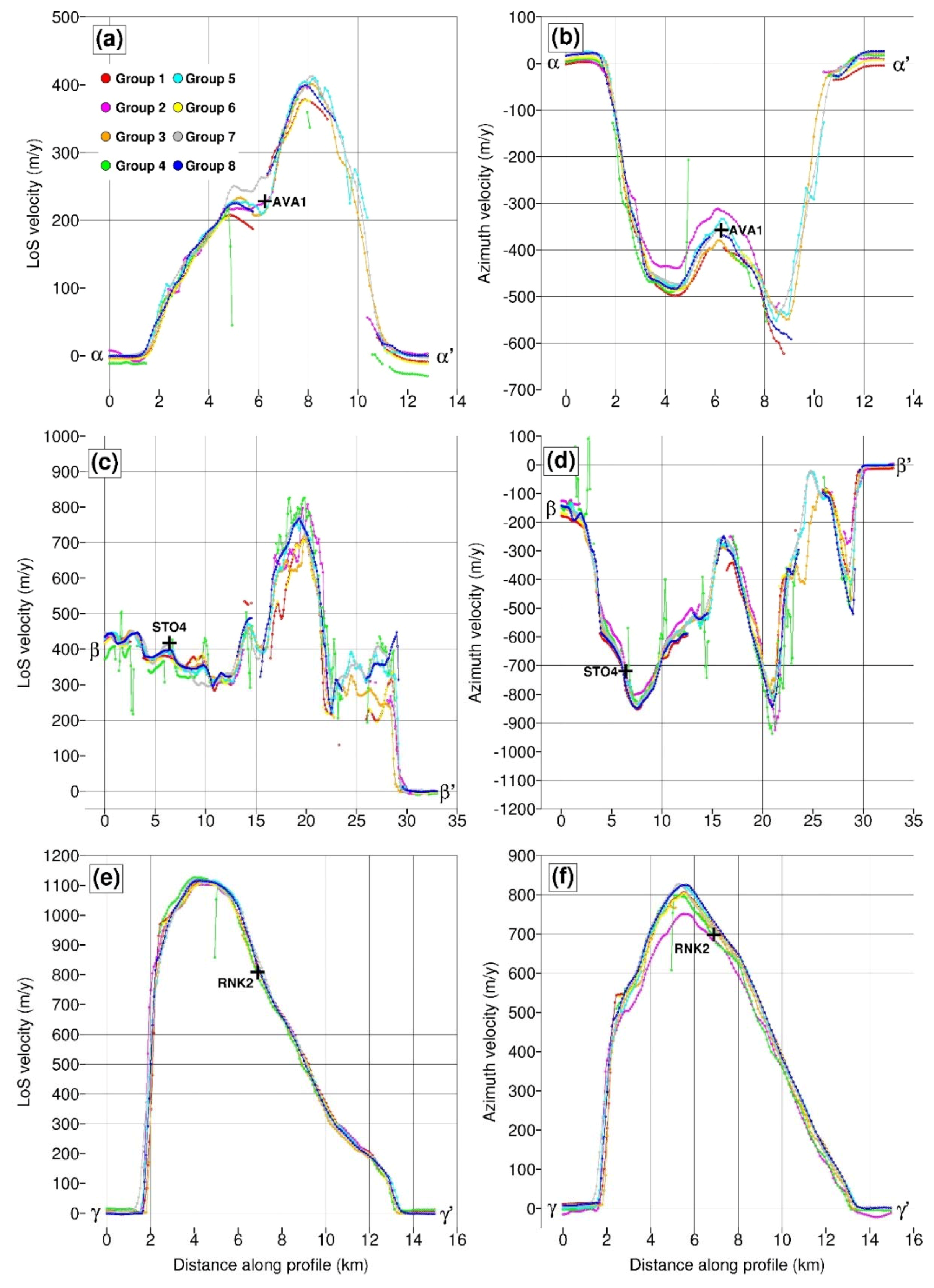 Remotesensing 10 00929 g024
