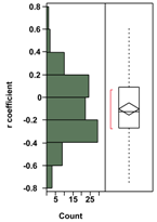 Remotesensing 10 00930 i001