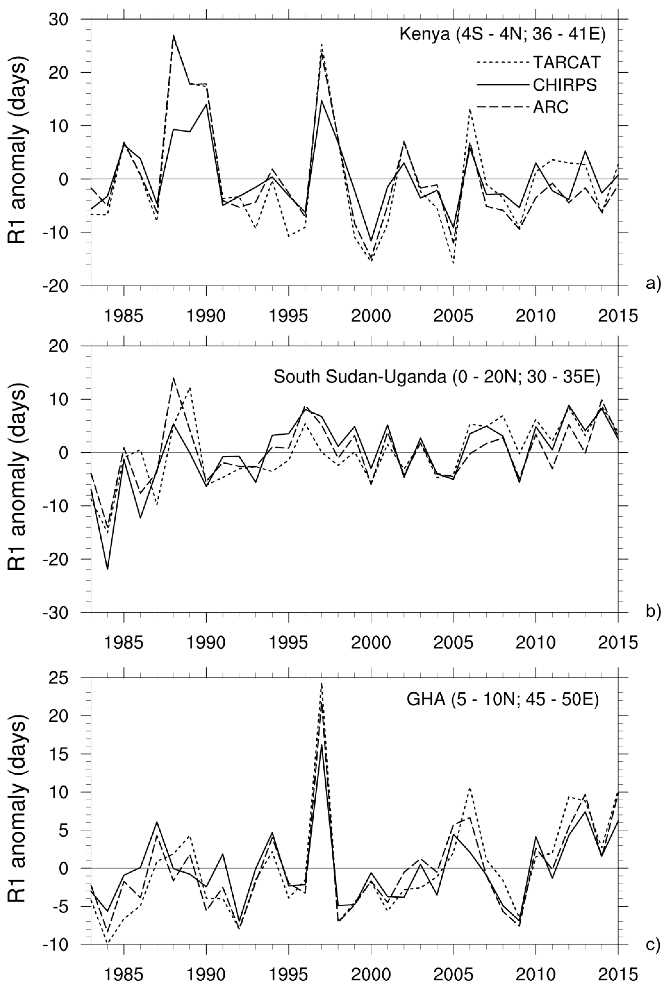Remotesensing 10 00931 g007