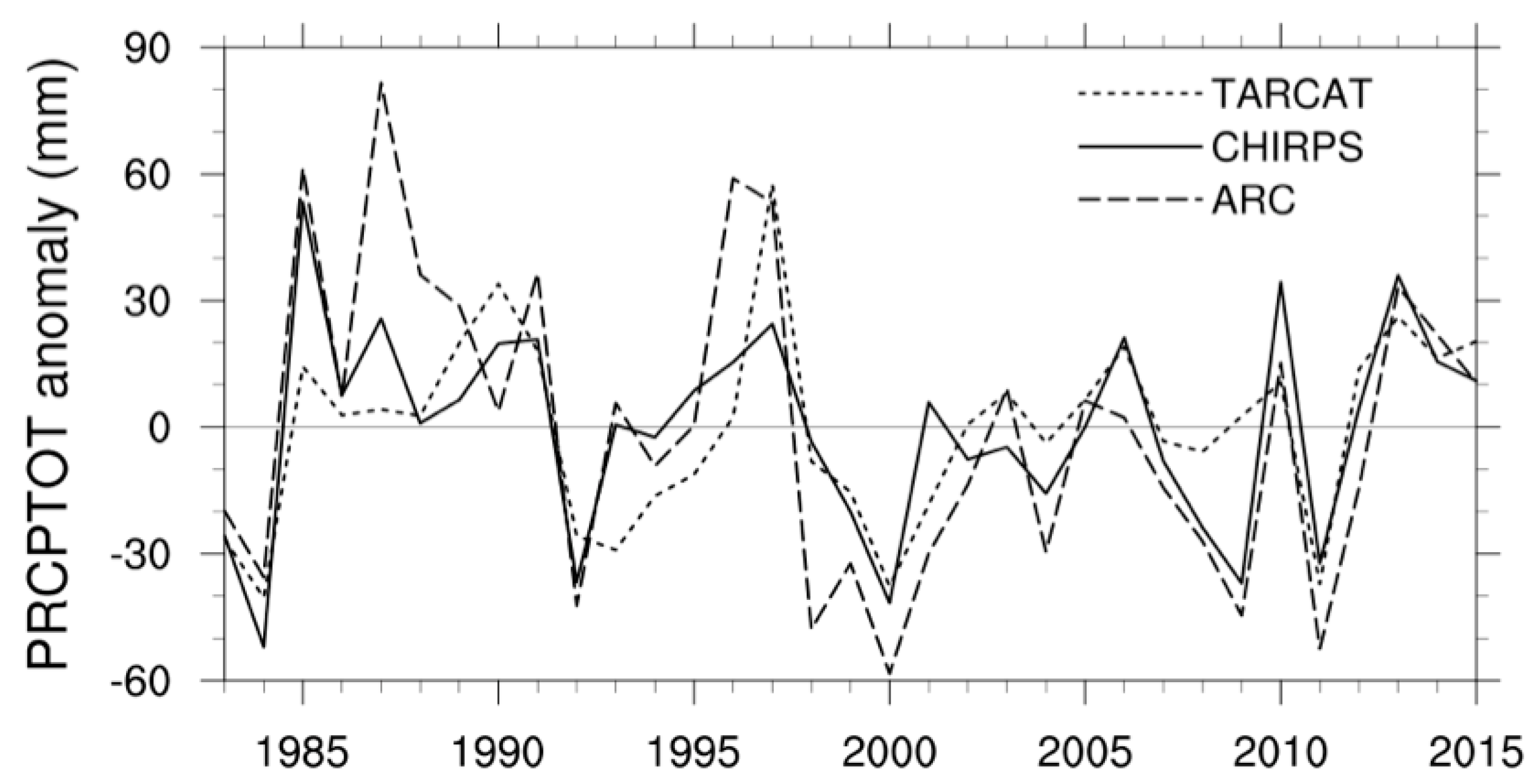 Remotesensing 10 00931 g011