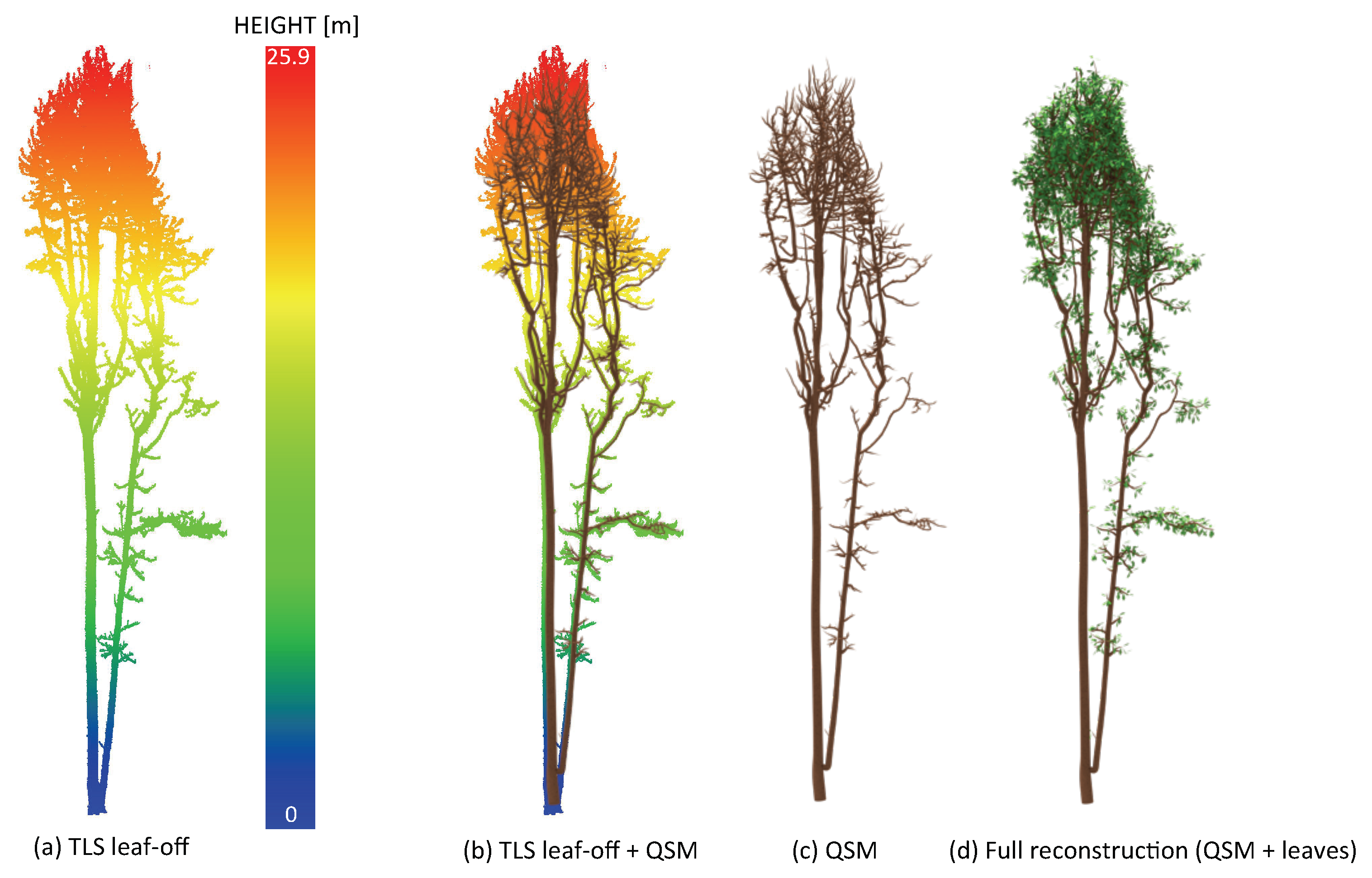Remotesensing 10 00933 g004 Remotesensing 10 00933 g004