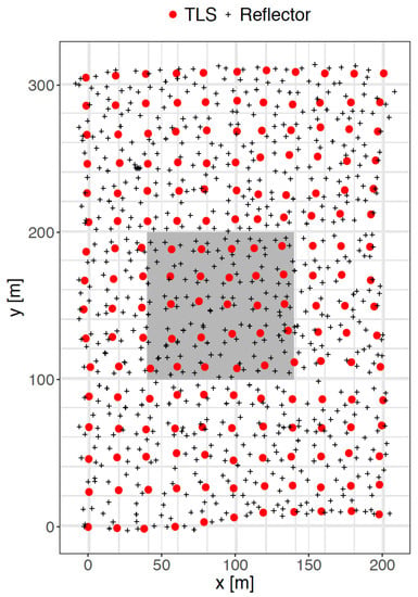 Remotesensing 10 00933 g0a1