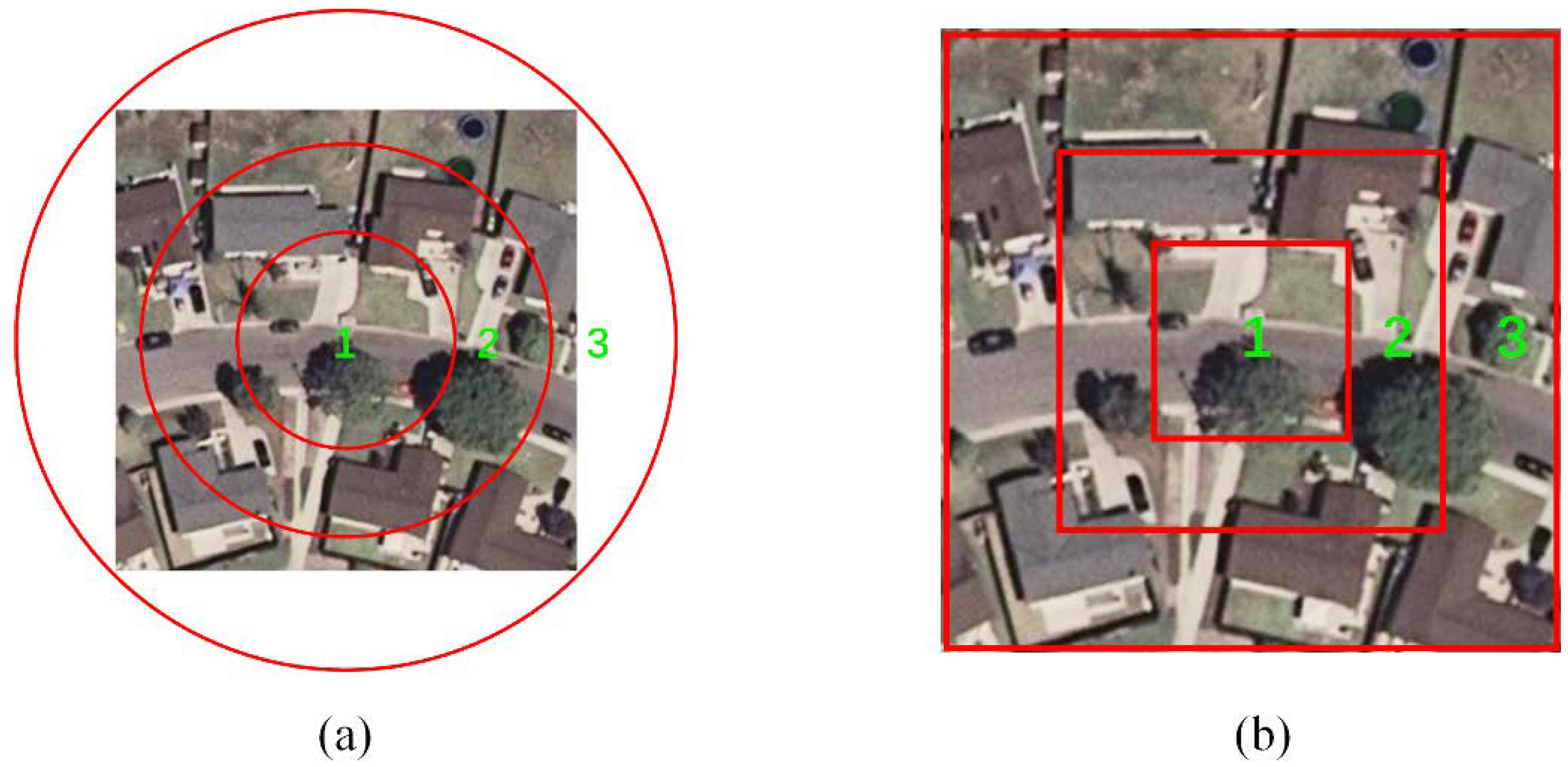 Remotesensing 10 00934 g003