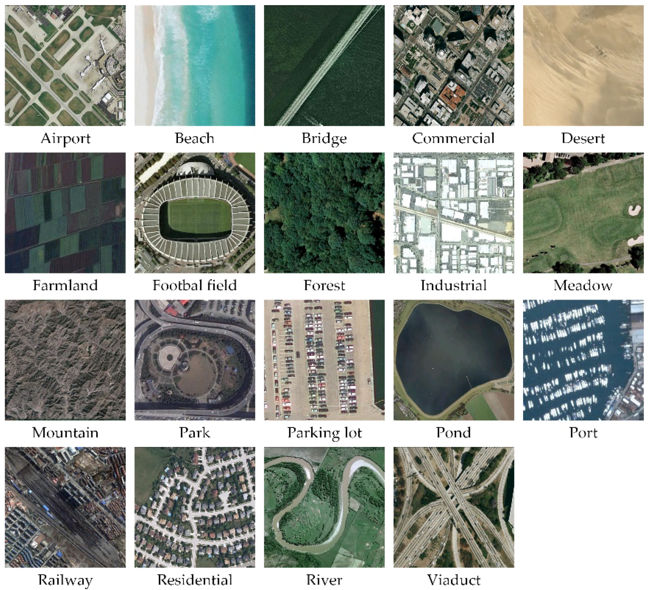 Remotesensing 10 00934 g007