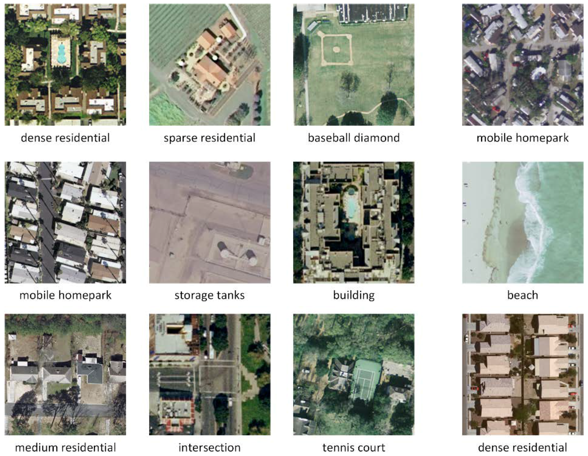 Remotesensing 10 00934 g012