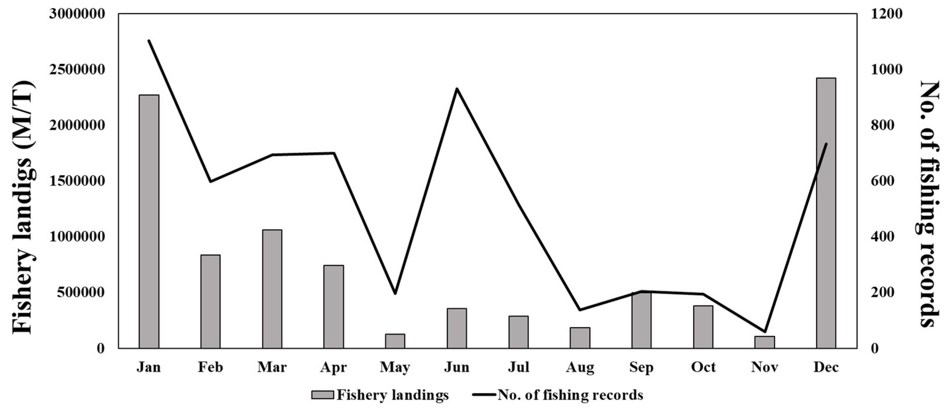 Remotesensing 10 00938 g003