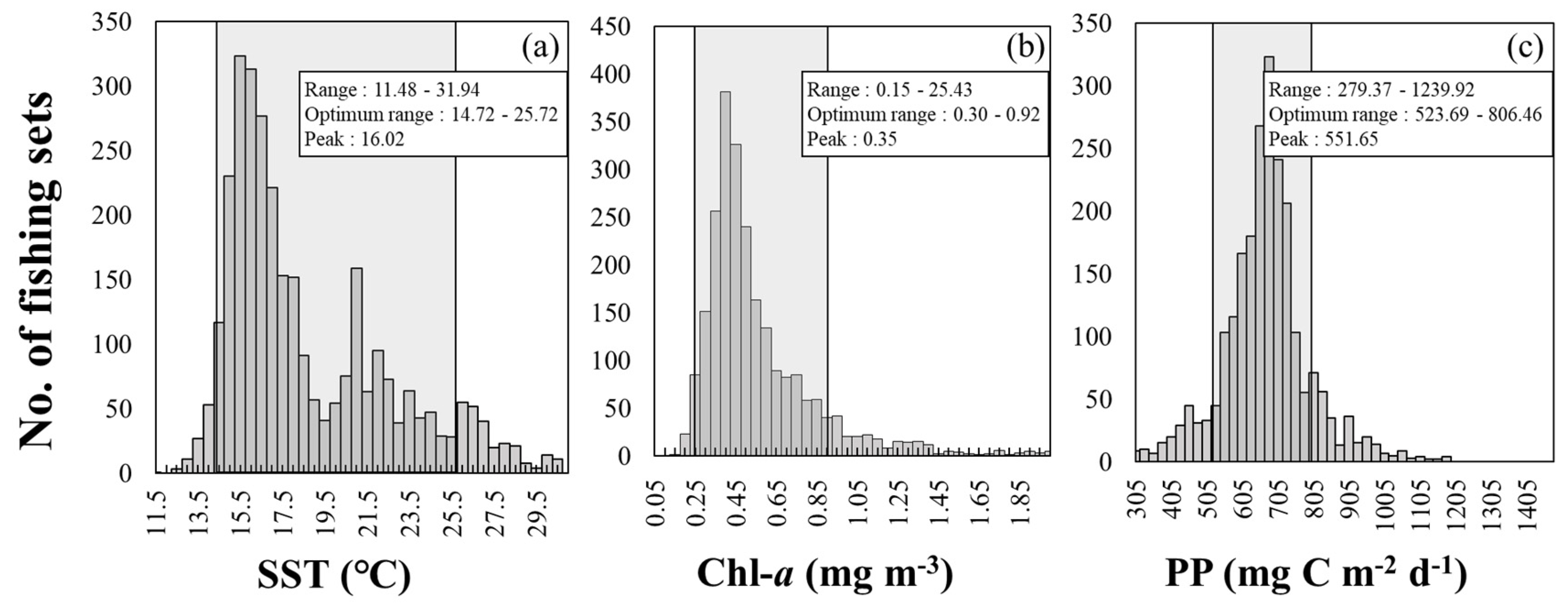 Remotesensing 10 00938 g004