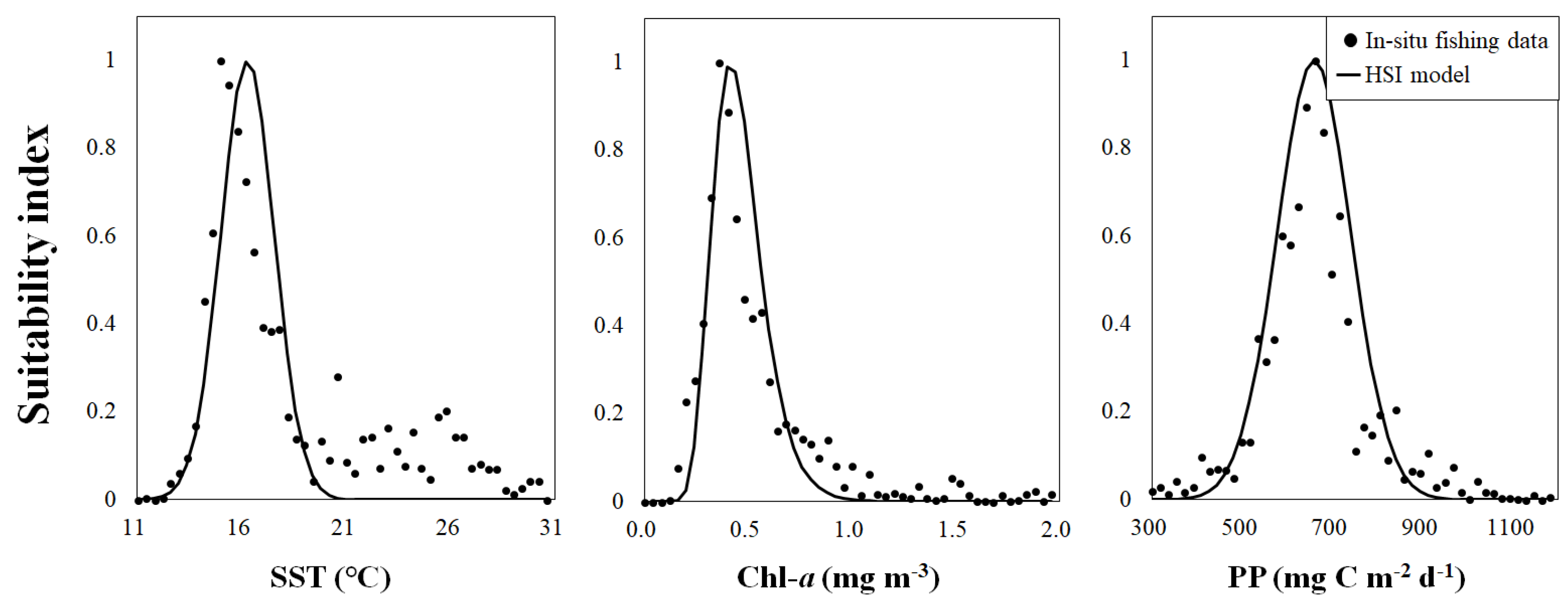 Remotesensing 10 00938 g005