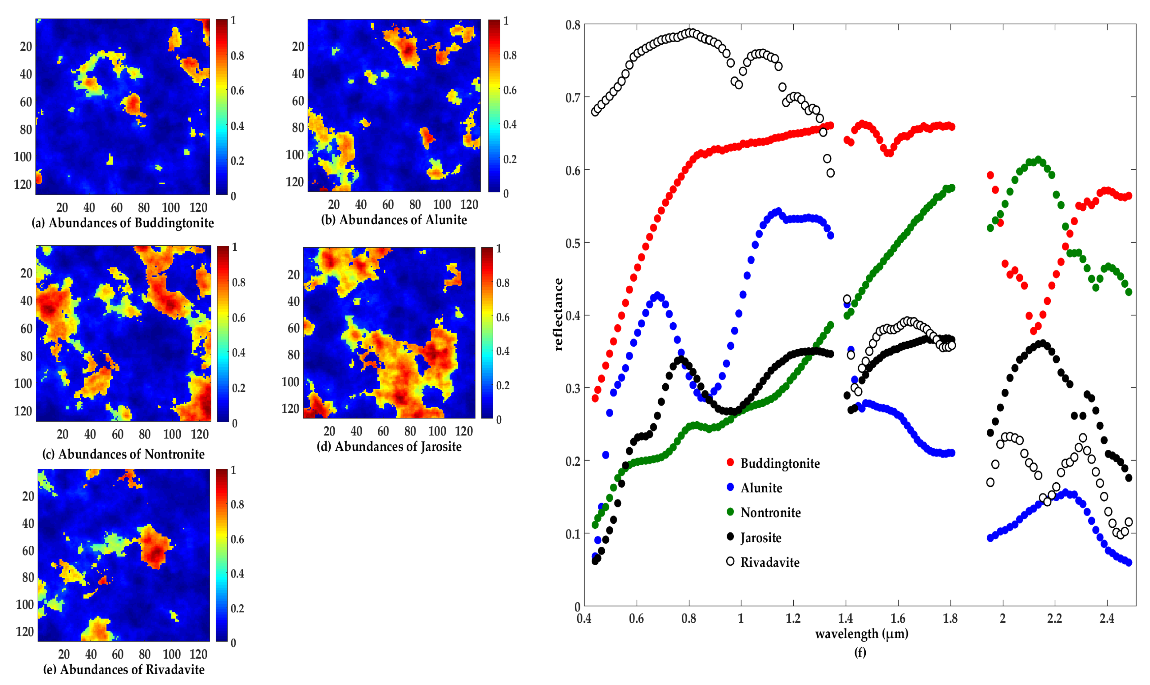Remotesensing 10 00947 g004 Remotesensing 10 00947 g004