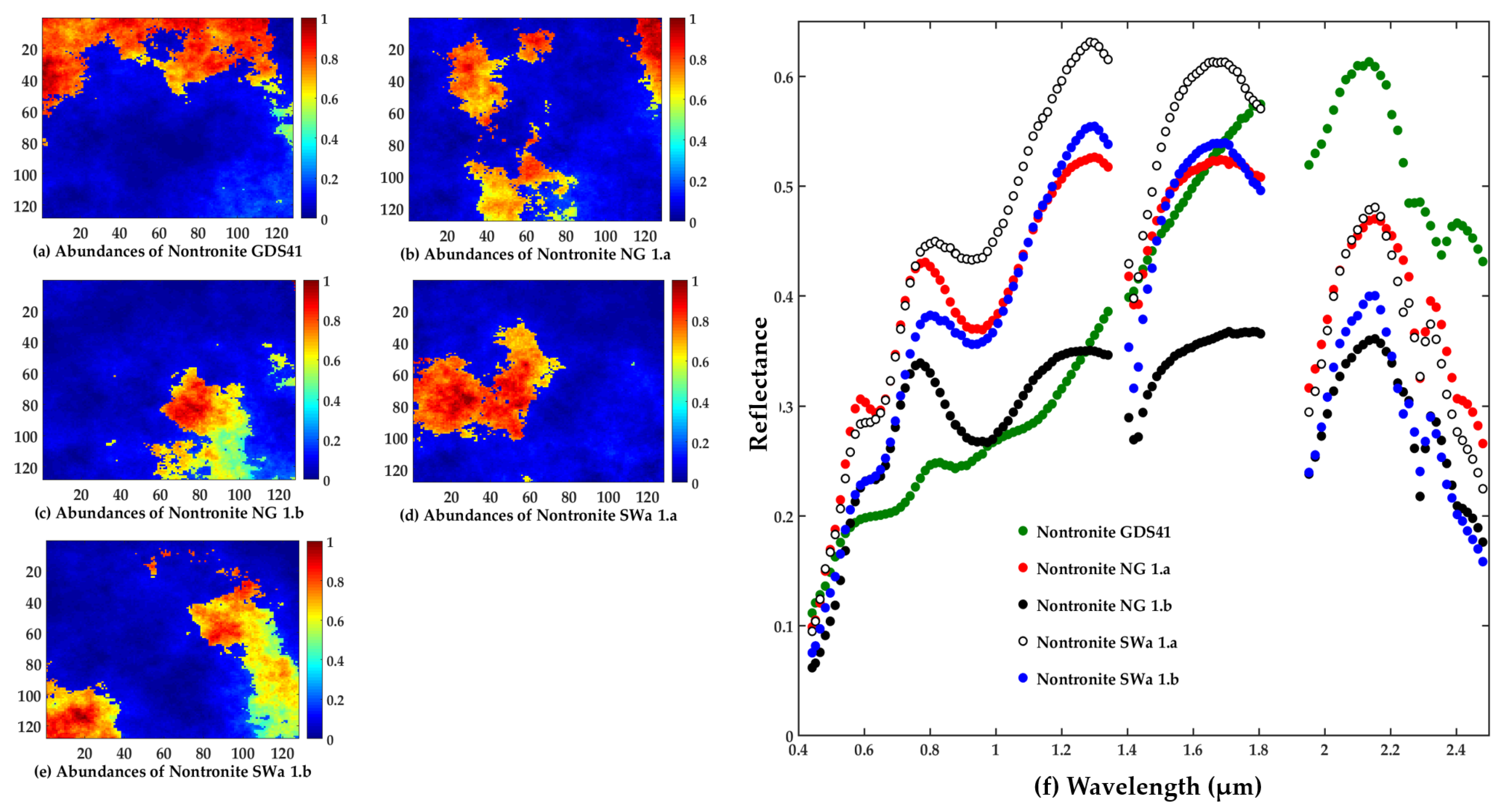 Remotesensing 10 00947 g005 Remotesensing 10 00947 g005