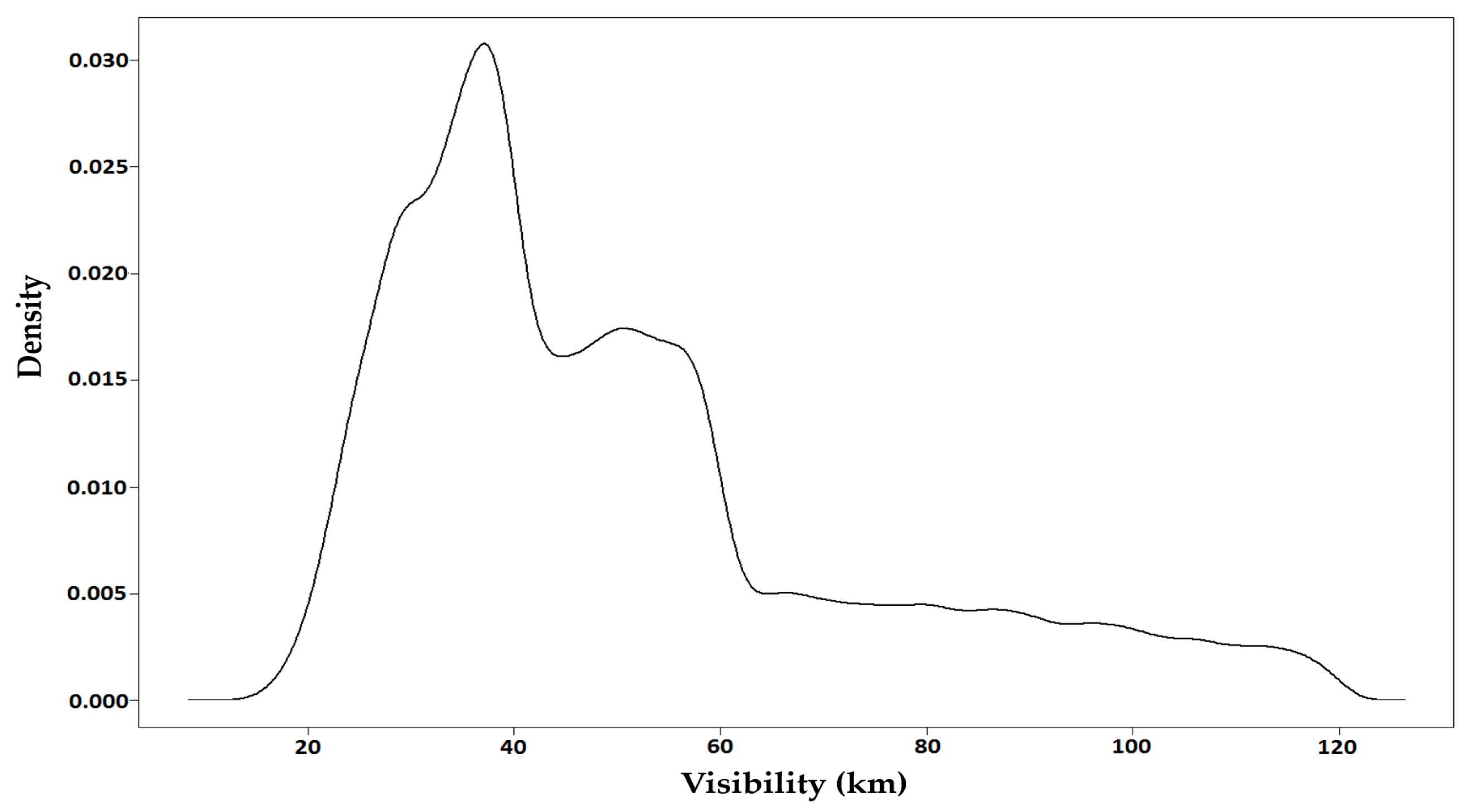Remotesensing 10 00947 g009 Remotesensing 10 00947 g009