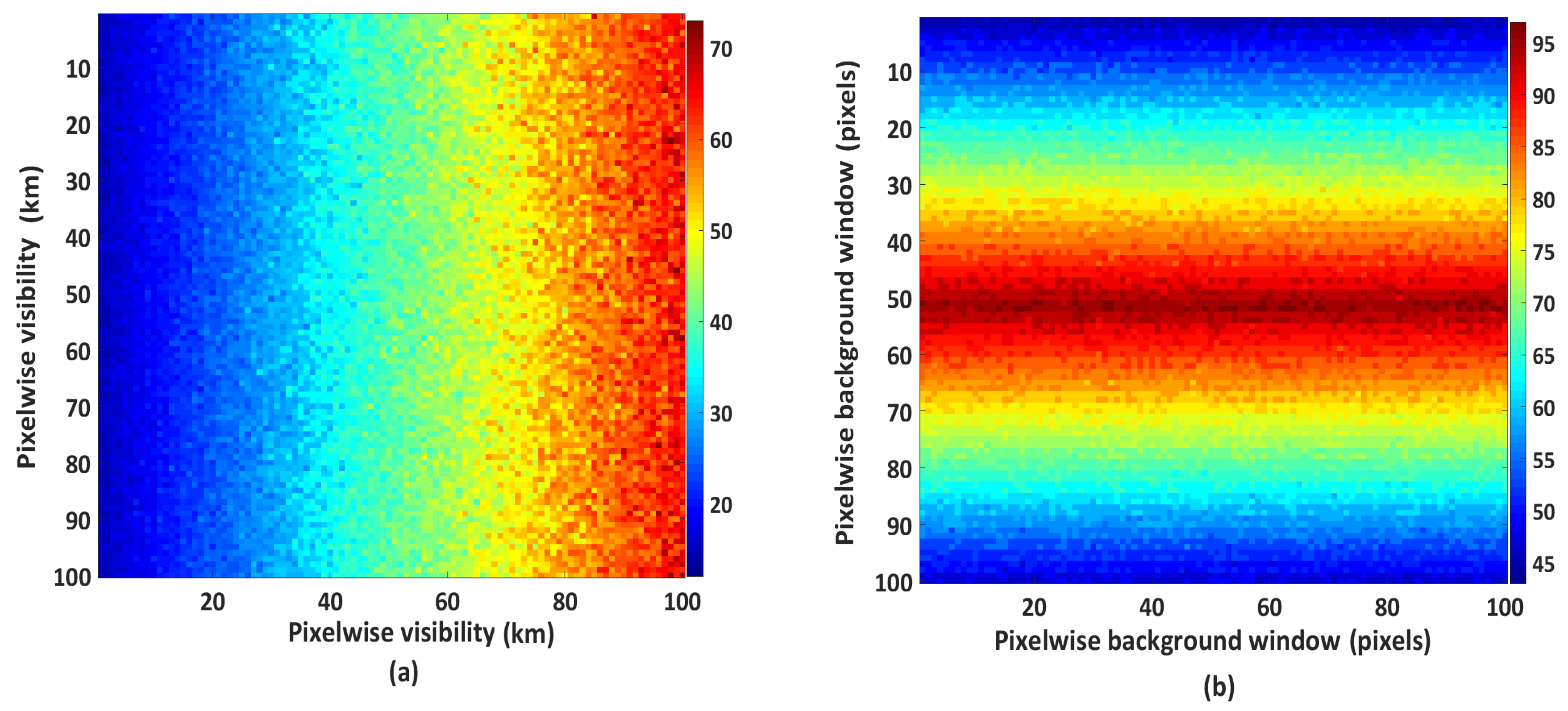 Remotesensing 10 00947 g010 Remotesensing 10 00947 g010