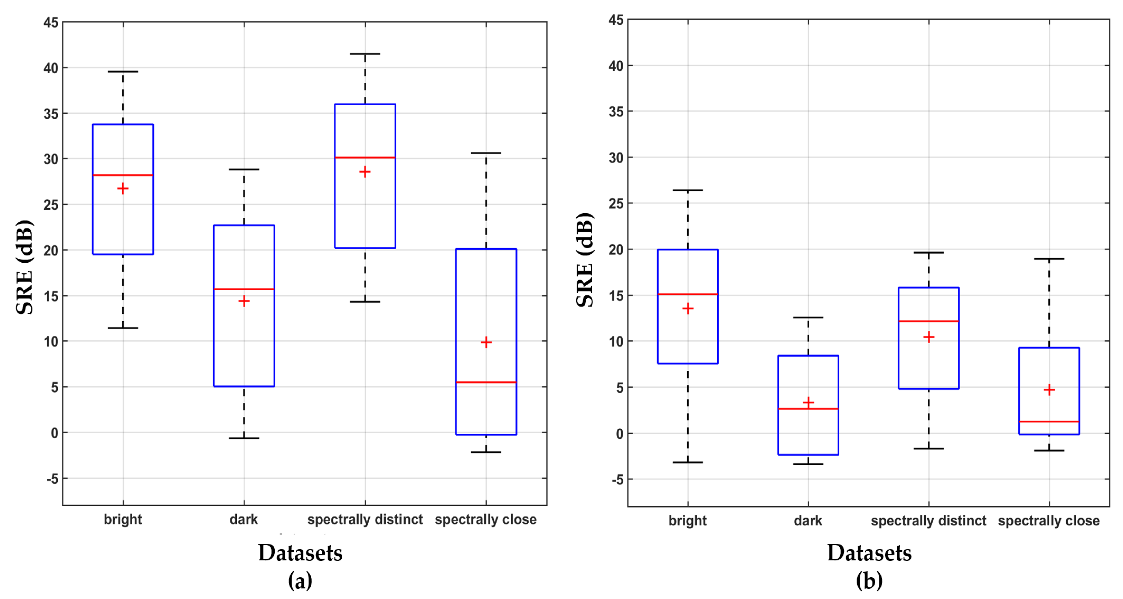 Remotesensing 10 00947 g017 Remotesensing 10 00947 g017
