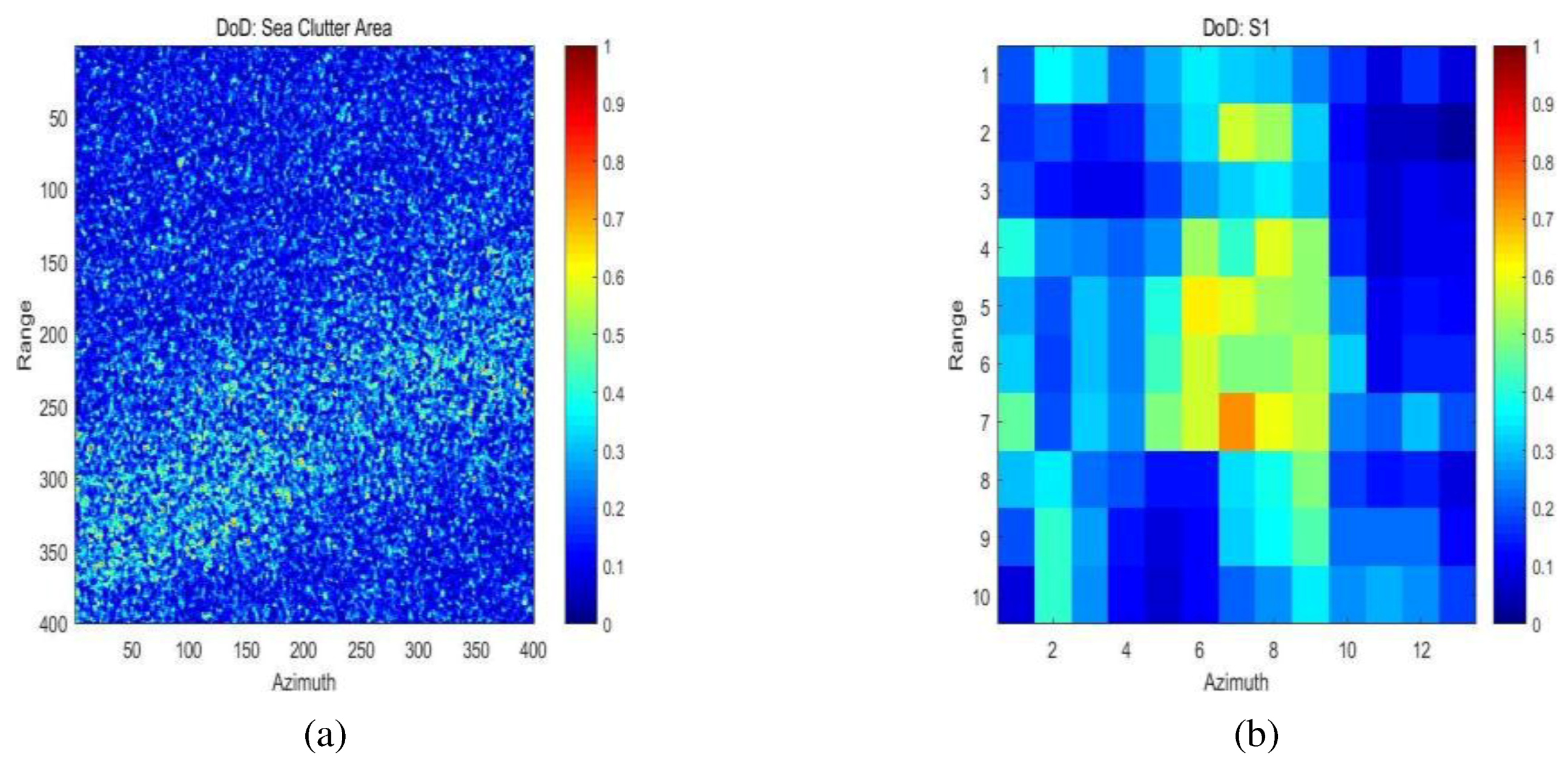 Remotesensing 10 00948 g005 Remotesensing 10 00948 g005