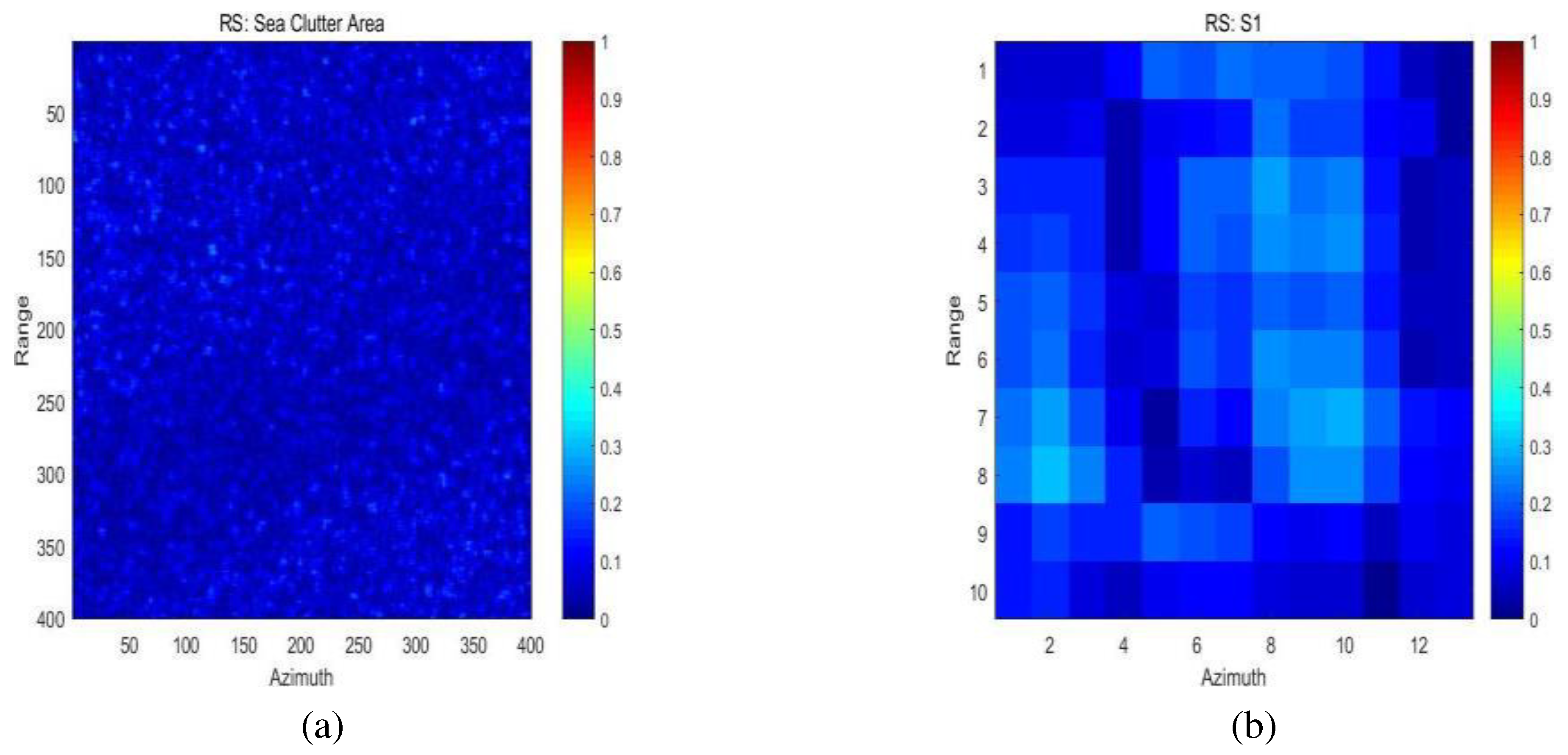 Remotesensing 10 00948 g006 Remotesensing 10 00948 g006