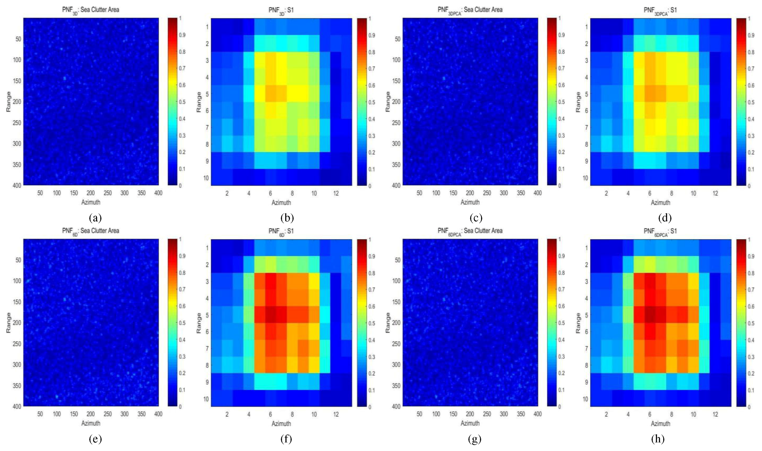 Remotesensing 10 00948 g007 Remotesensing 10 00948 g007