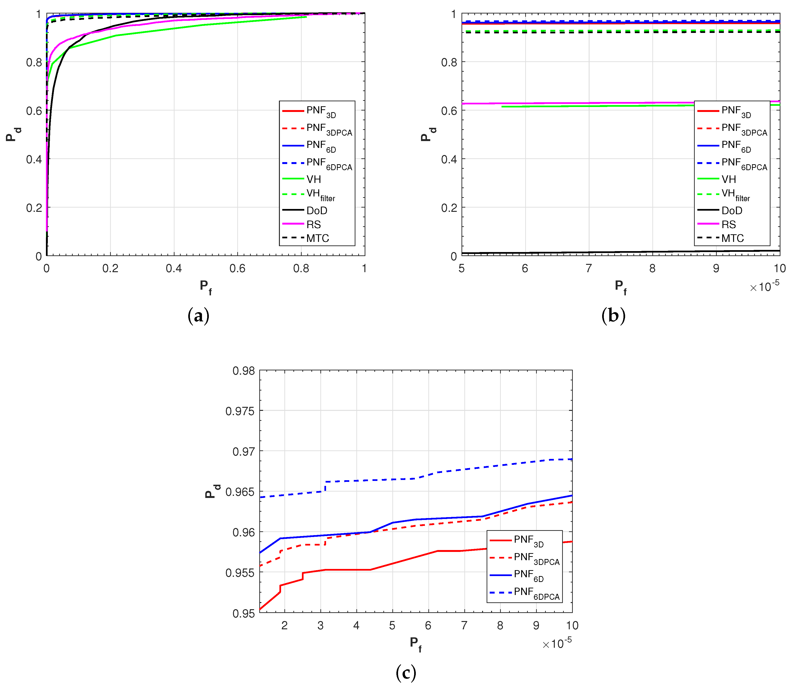 Remotesensing 10 00948 g009 Remotesensing 10 00948 g009