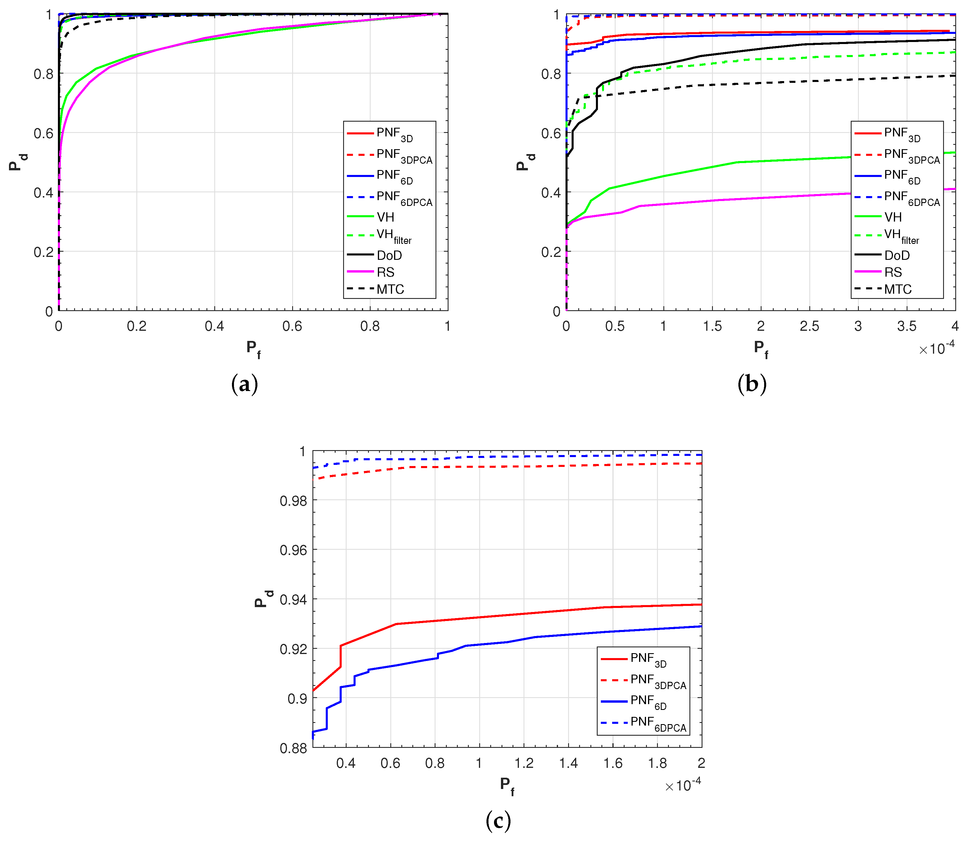 Remotesensing 10 00948 g012 Remotesensing 10 00948 g012