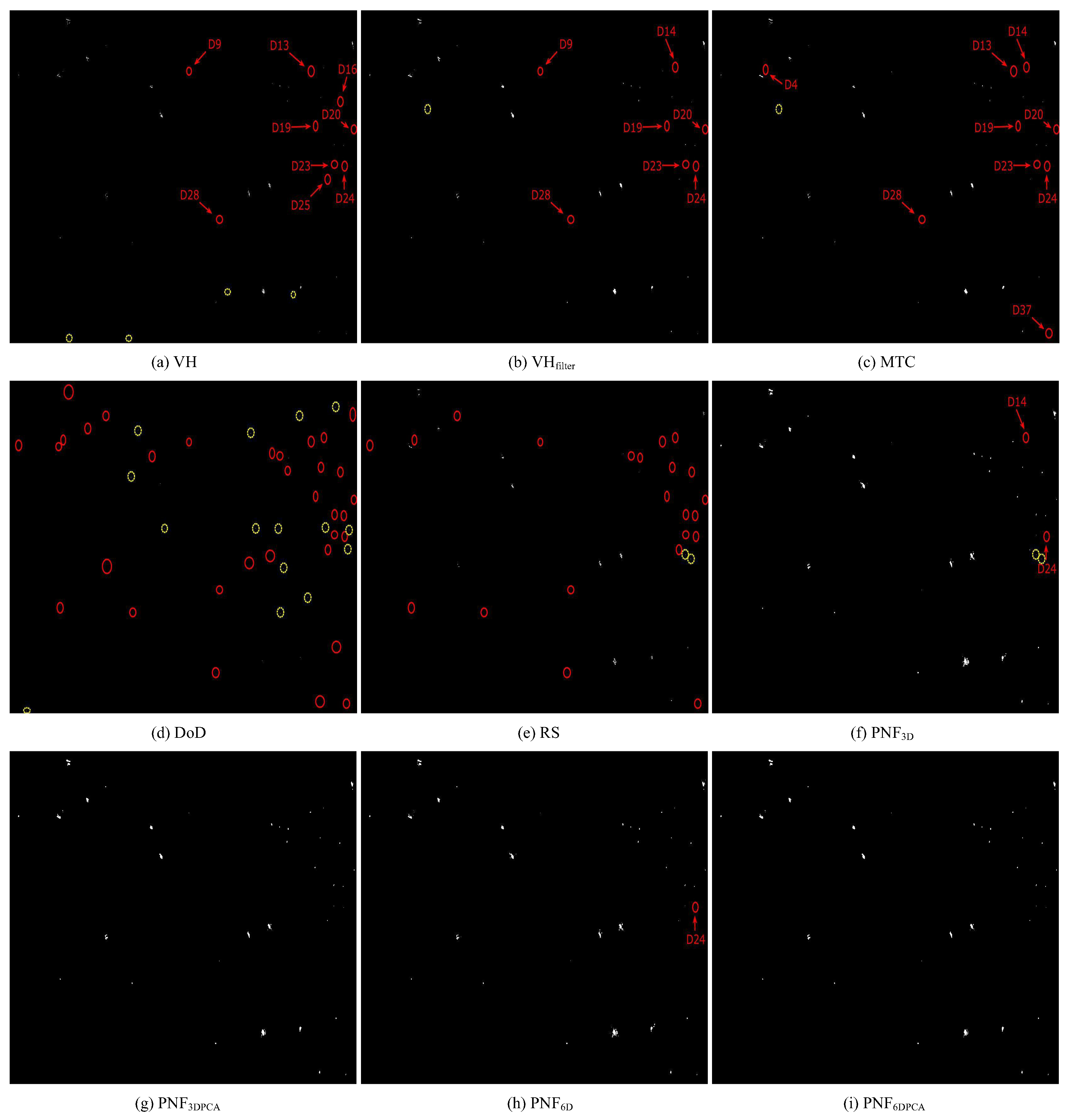 Remotesensing 10 00948 g013 Remotesensing 10 00948 g013