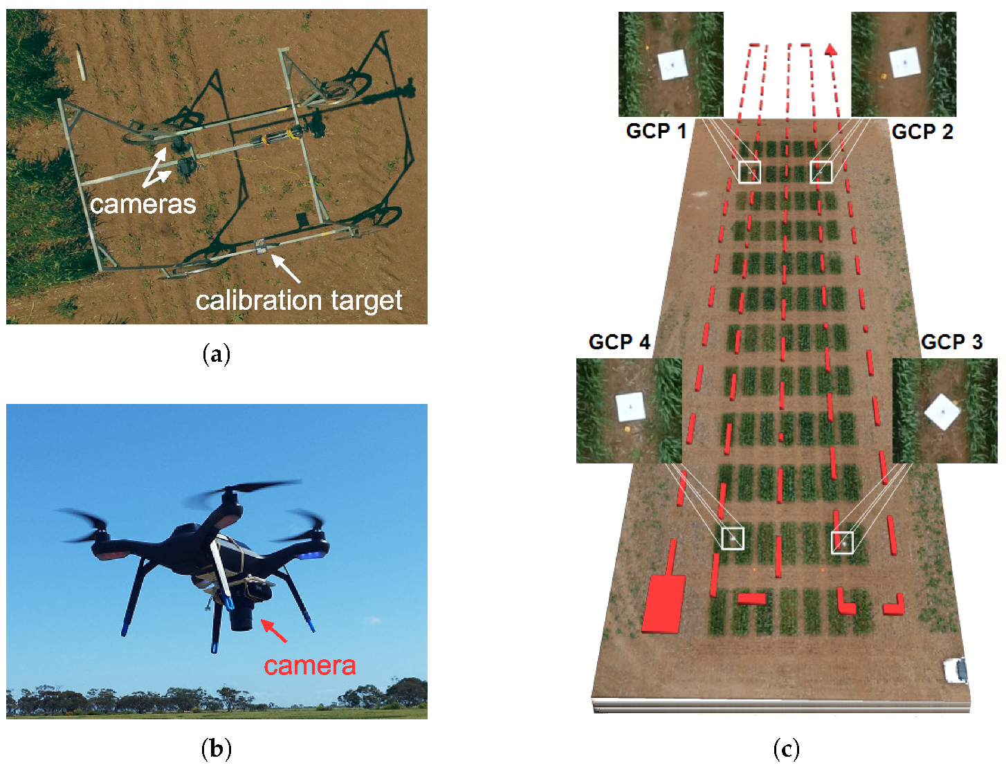 Remotesensing 10 00950 g001