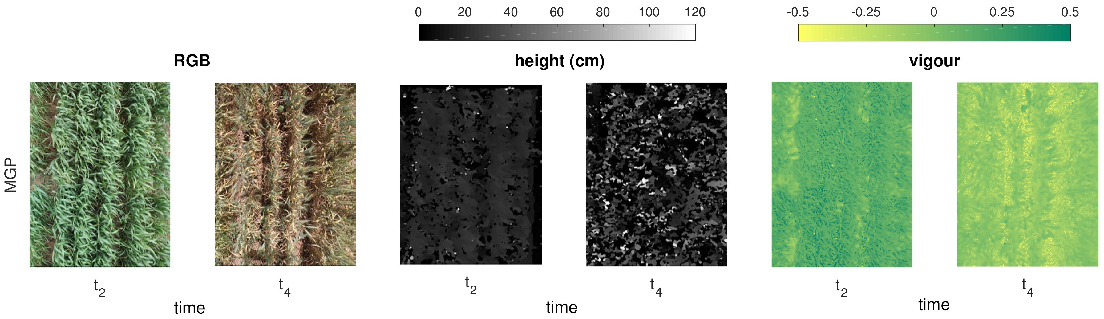 Remotesensing 10 00950 g0a2