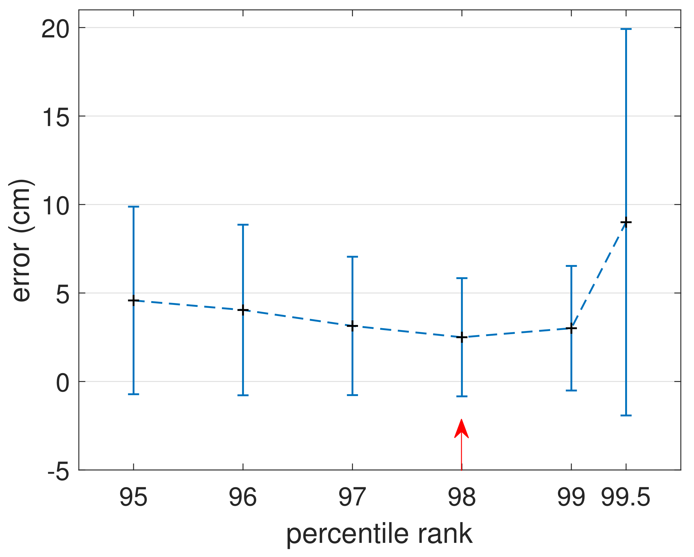Remotesensing 10 00950 g0a4